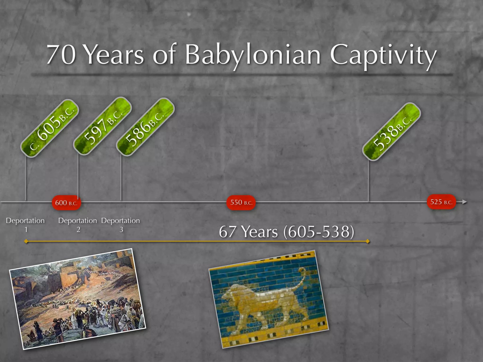 70 Years of Babylonian Captivity
               .C
                 .




                              .
                            .C




                                           .
                                         .C
          5B




                                                                         .
                                                                         .C
                         7B

                                   6B




                                                                    8B
      60

                     59

                               58




                                                                    53
     C.




              600 B.C.                          550 B.C.                      525 B.C.

Deportation    Deportation Deportation
    1              2           3
                                               67 Years (605-538)
 