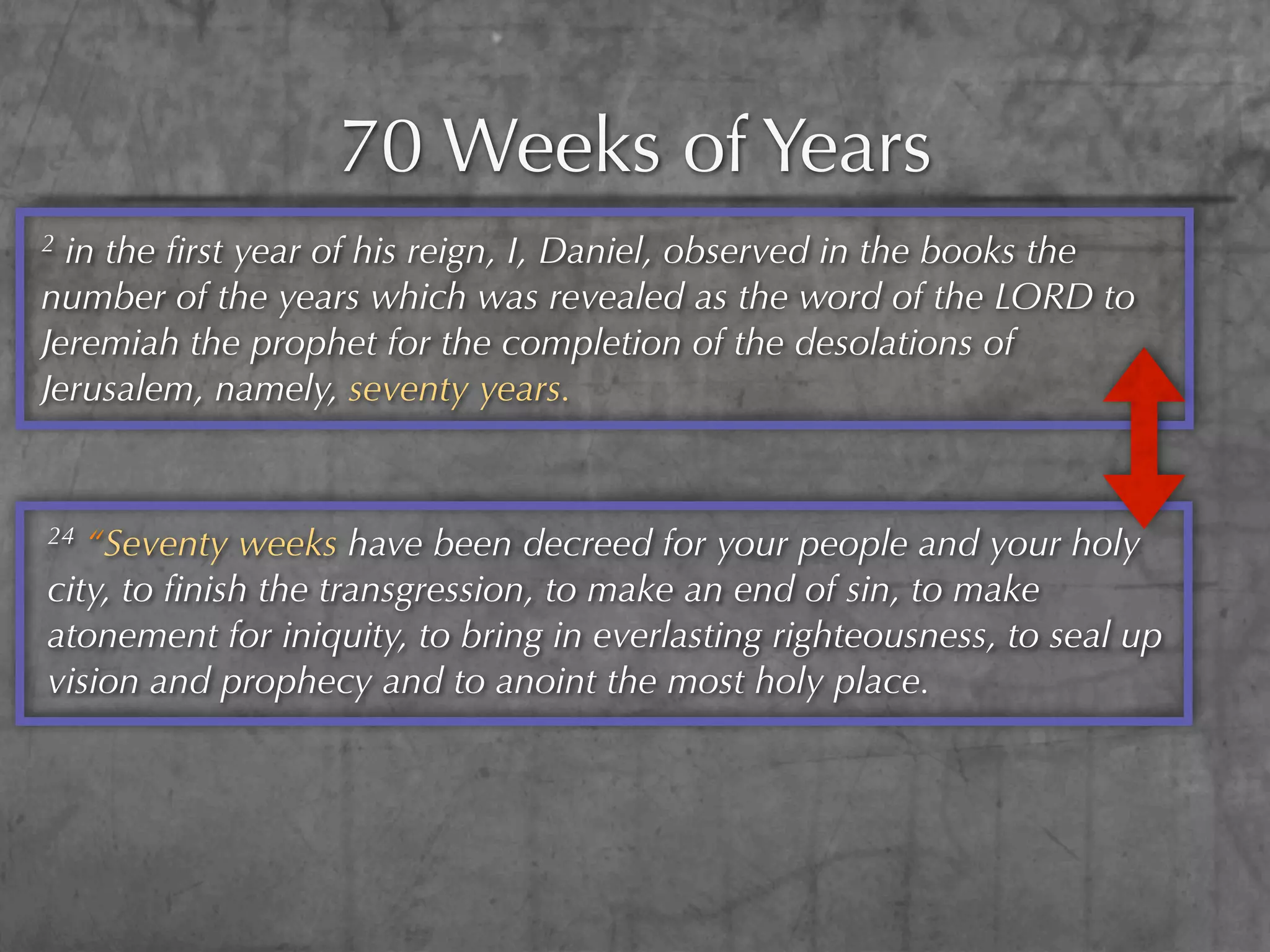 70 Weeks of Years
2 in the ﬁrst year of his reign, I, Daniel, observed in the books the
number of the years which was revealed as the word of the LORD to
Jeremiah the prophet for the completion of the desolations of
Jerusalem, namely, seventy years.


24 “Seventy weeks have been decreed for your people and your holy
city, to ﬁnish the transgression, to make an end of sin, to make
atonement for iniquity, to bring in everlasting righteousness, to seal up
vision and prophecy and to anoint the most holy place.
 