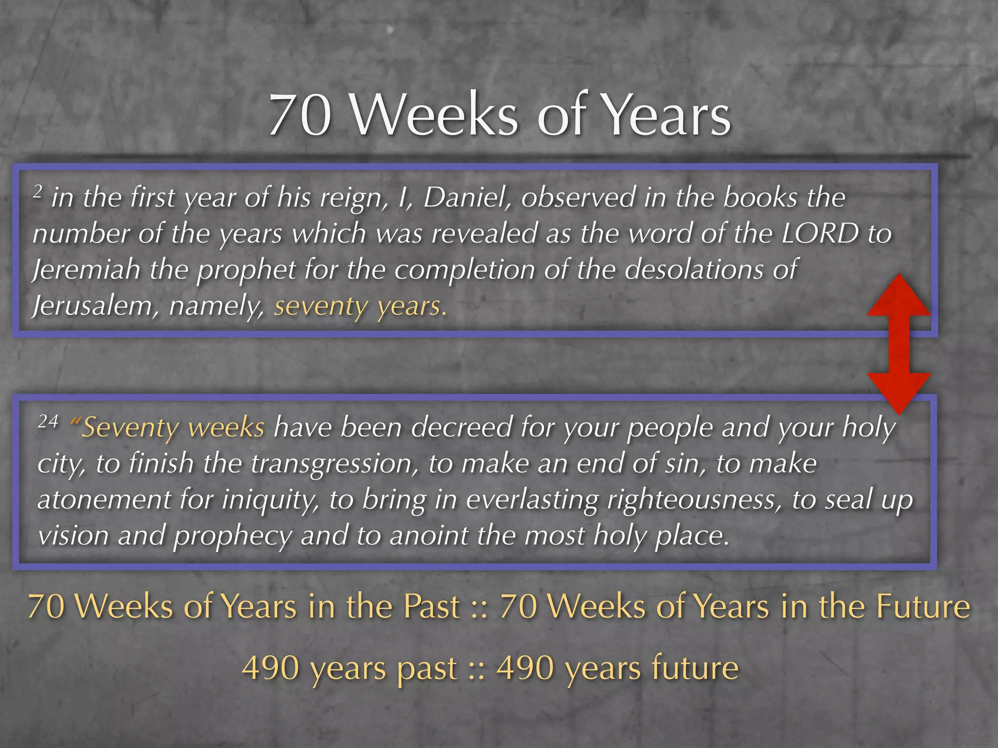 70 Weeks of Years
2 in the ﬁrst year of his reign, I, Daniel, observed in the books the
number of the years which was revealed as the word of the LORD to
Jeremiah the prophet for the completion of the desolations of
Jerusalem, namely, seventy years.


24 “Seventy weeks have been decreed for your people and your holy
city, to ﬁnish the transgression, to make an end of sin, to make
atonement for iniquity, to bring in everlasting righteousness, to seal up
vision and prophecy and to anoint the most holy place.

70 Weeks of Years in the Past :: 70 Weeks of Years in the Future
                490 years past :: 490 years future
 