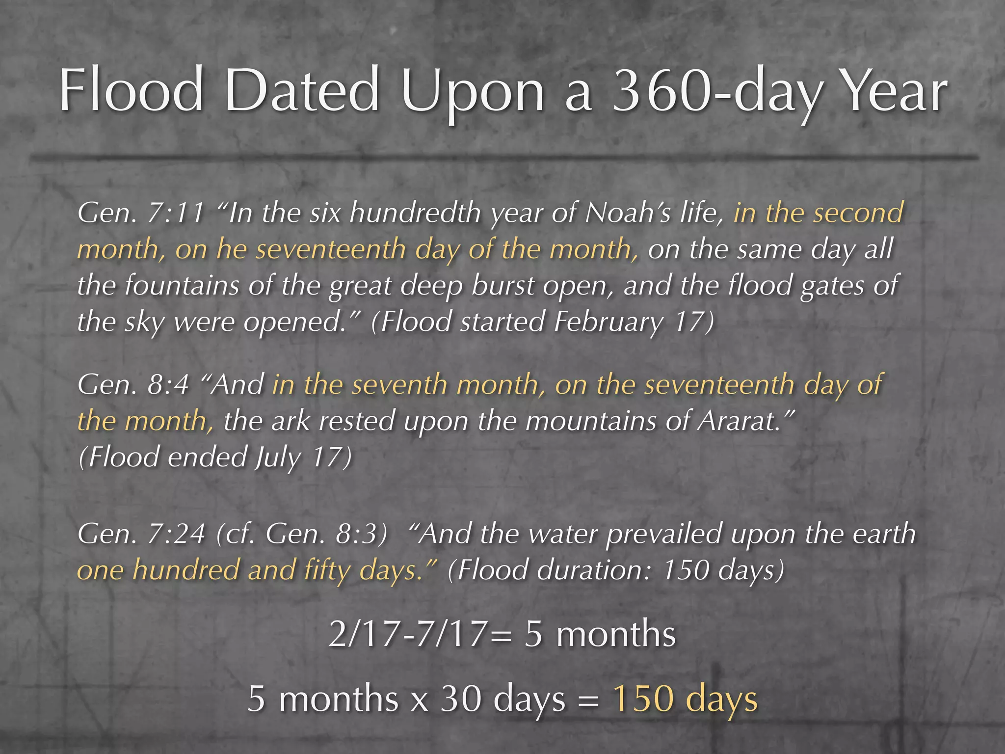Flood Dated Upon a 360-day Year
Gen. 7:11 “In the six hundredth year of Noah’s life, in the second
month, on he seventeenth day of the month, on the same day all
the fountains of the great deep burst open, and the ﬂood gates of
the sky were opened.” (Flood started February 17)

Gen. 8:4 “And in the seventh month, on the seventeenth day of
the month, the ark rested upon the mountains of Ararat.”
(Flood ended July 17)

Gen. 7:24 (cf. Gen. 8:3) “And the water prevailed upon the earth
one hundred and ﬁfty days.” (Flood duration: 150 days)

                    2/17-7/17= 5 months
             5 months x 30 days = 150 days
 
