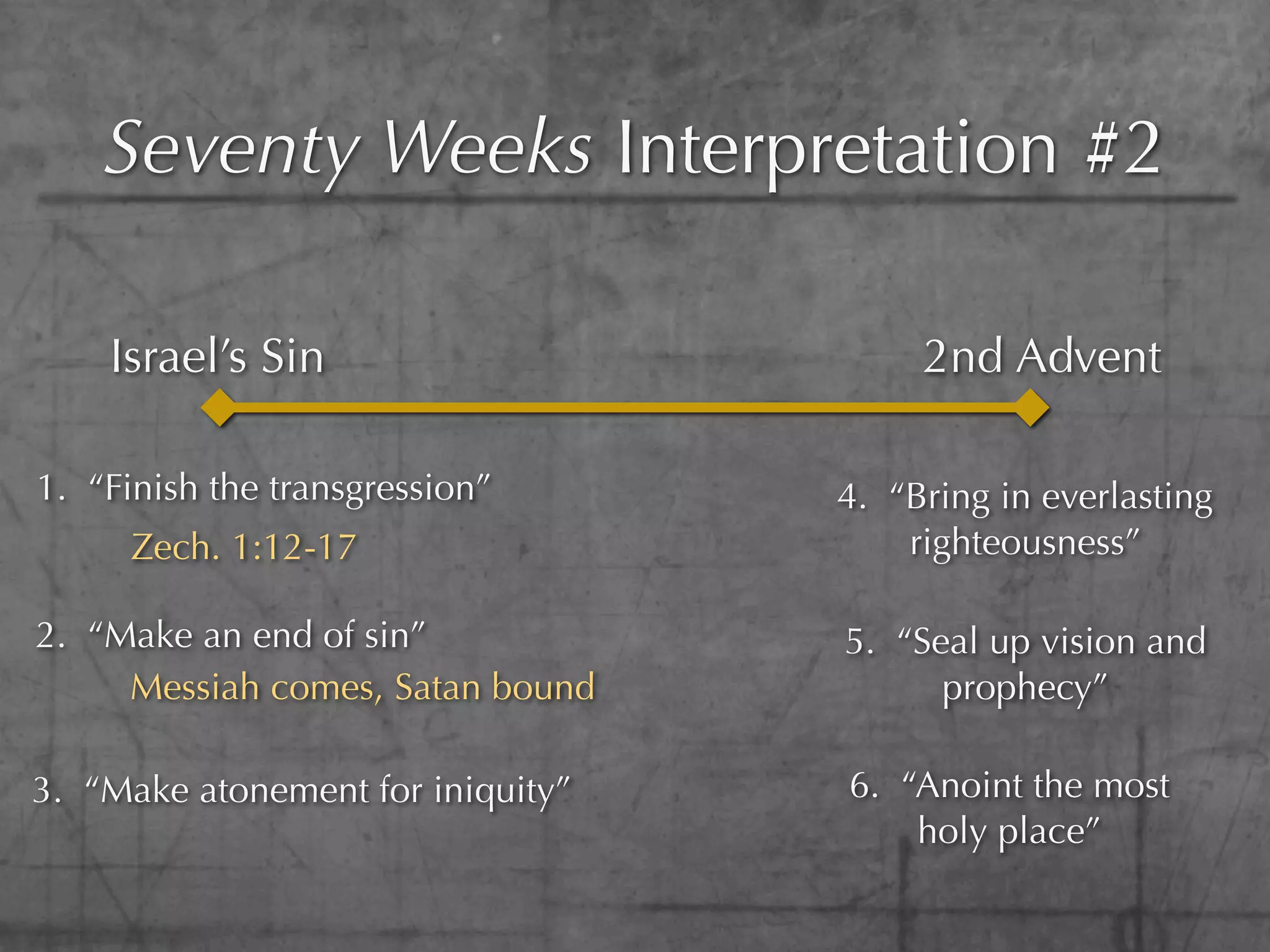 Seventy Weeks Interpretation #2

    Israel’s Sin                        2nd Advent

1. “Finish the transgression”      4. “Bring in everlasting
      Zech. 1:12-17                    righteousness”

2. “Make an end of sin”            5. “Seal up vision and
     Messiah comes, Satan bound          prophecy”

3. “Make atonement for iniquity”   6. “Anoint the most
                                       holy place”
 