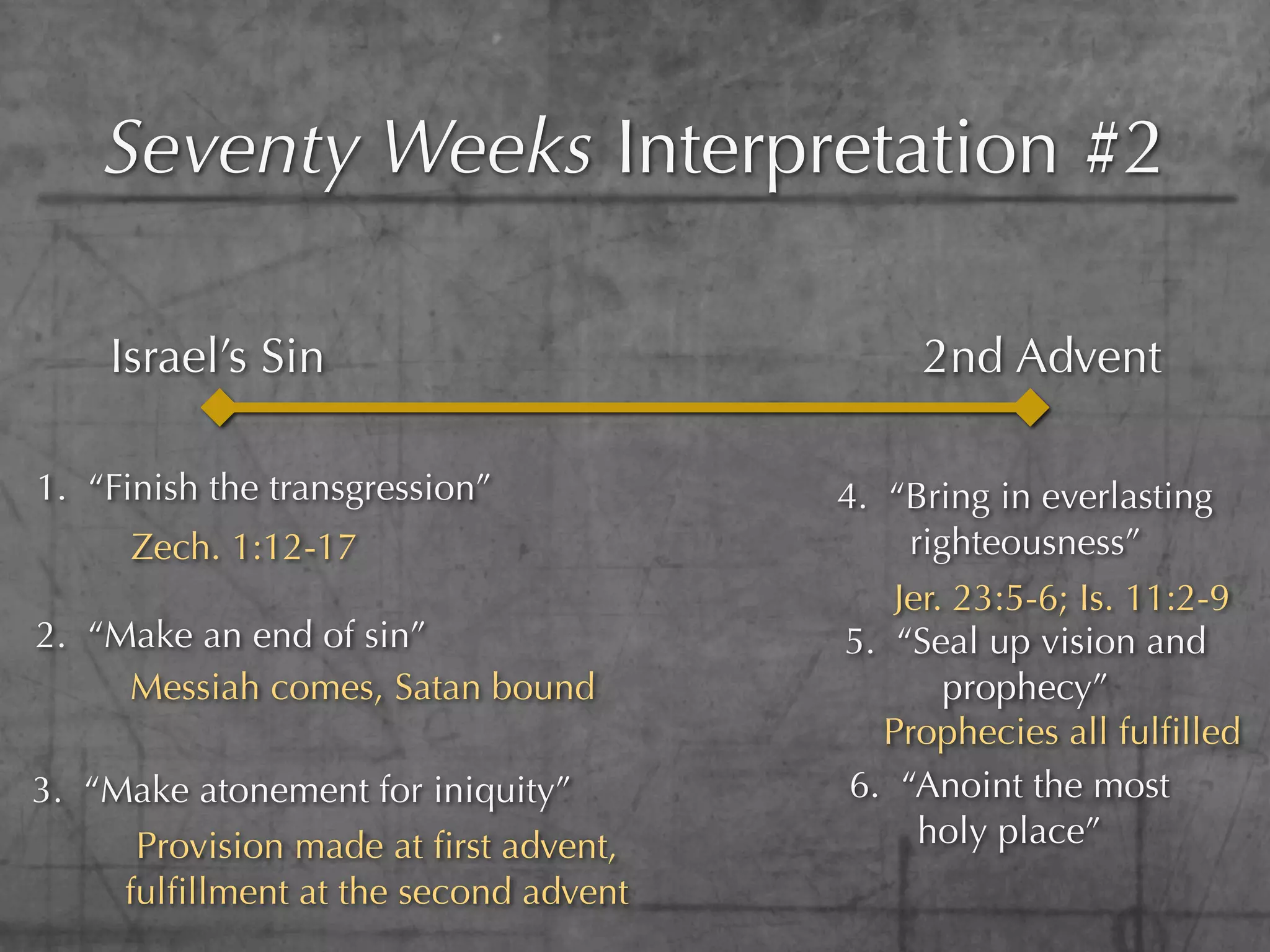 Seventy Weeks Interpretation #2

    Israel’s Sin                            2nd Advent

1. “Finish the transgression”          4. “Bring in everlasting
      Zech. 1:12-17                         righteousness”
                                           Jer. 23:5-6; Is. 11:2-9
2. “Make an end of sin”                5. “Seal up vision and
     Messiah comes, Satan bound                prophecy”
                                          Prophecies all fulﬁlled
3. “Make atonement for iniquity”        6. “Anoint the most
      Provision made at ﬁrst advent,         holy place”
     fulﬁllment at the second advent
 