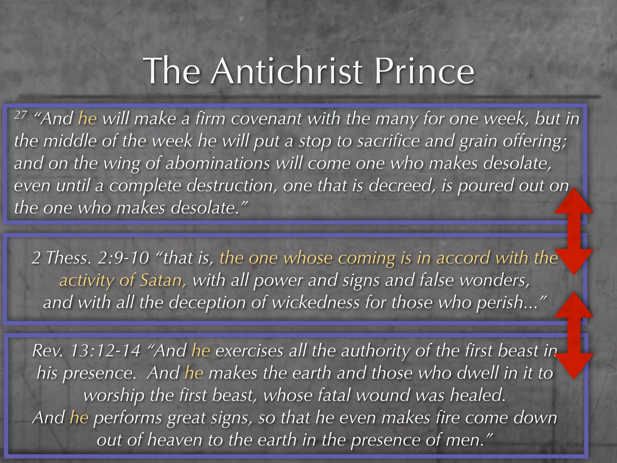 The Antichrist Prince
27“And he will make a ﬁrm covenant with the many for one week, but in
the middle of the week he will put a stop to sacriﬁce and grain offering;
and on the wing of abominations will come one who makes desolate,
even until a complete destruction, one that is decreed, is poured out on
the one who makes desolate.”

     2 Thess. 2:9-10 “that is, the one whose coming is in accord with the
        activity of Satan, with all power and signs and false wonders,
      and with all the deception of wickedness for those who perish...”

     Rev. 13:12-14 “And he exercises all the authority of the ﬁrst beast in
     his presence. And he makes the earth and those who dwell in it to
           worship the ﬁrst beast, whose fatal wound was healed.
     And he performs great signs, so that he even makes ﬁre come down
             out of heaven to the earth in the presence of men.”
 