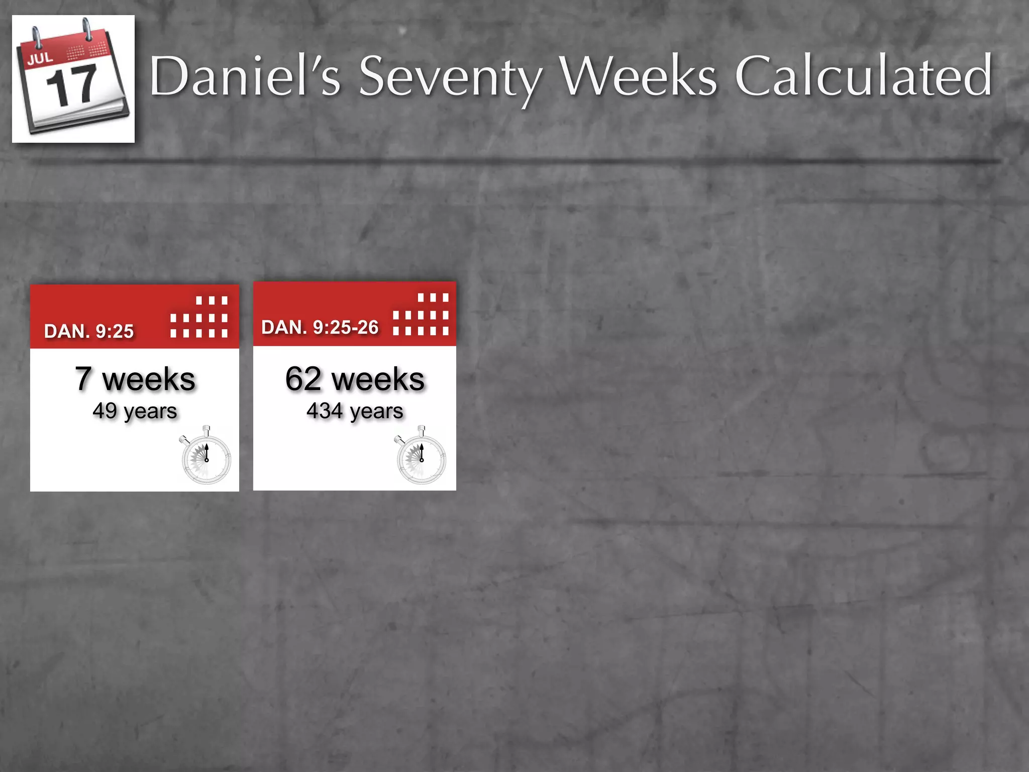 Daniel’s Seventy Weeks Calculated



DAN. 9:25       DAN. 9:25-26

   7 weeks        62 weeks
    49 years        434 years
 