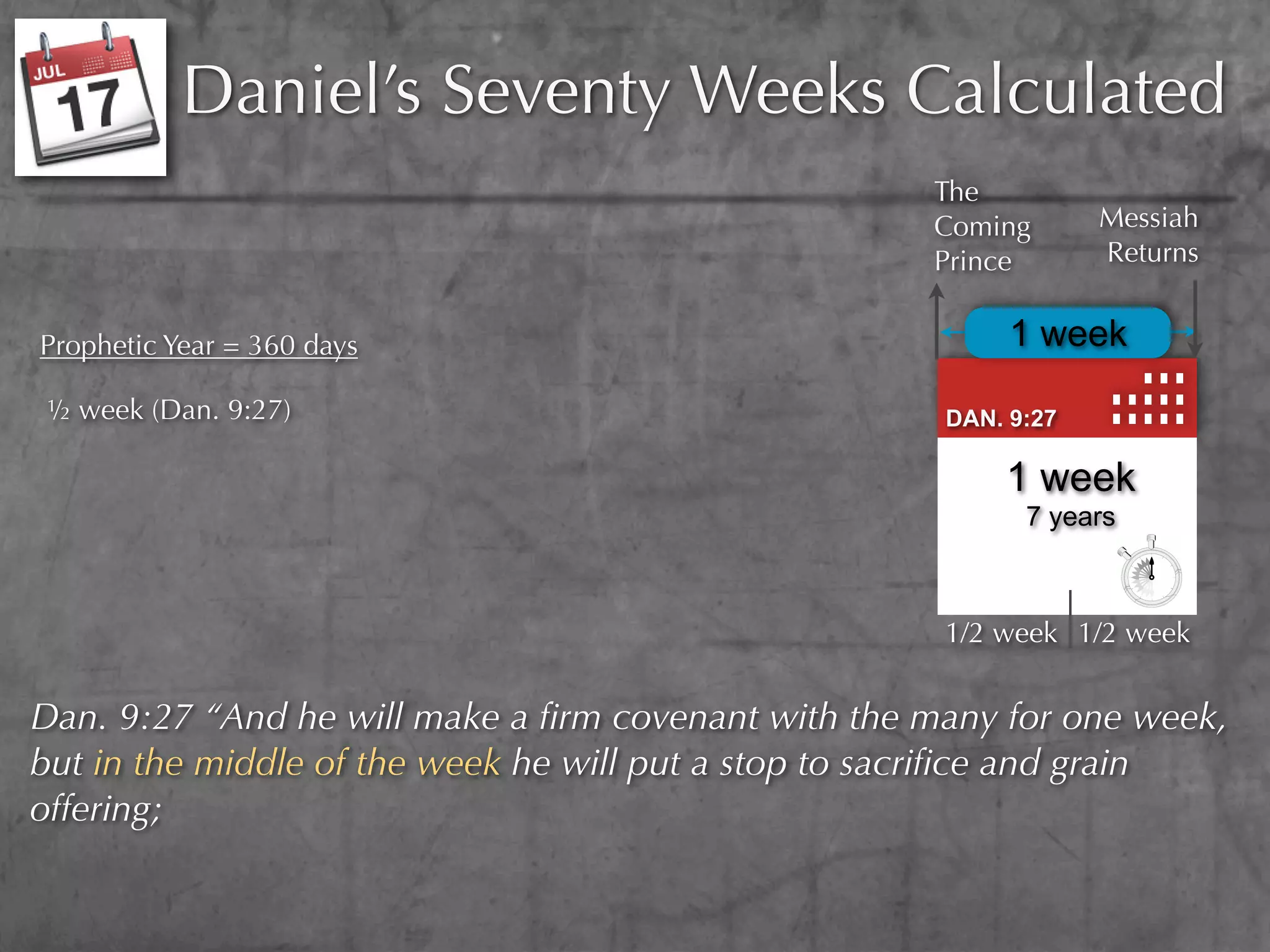 Daniel’s Seventy Weeks Calculated
                                                    The
                                                    Coming       Messiah
                                                    Prince       Returns


Prophetic Year = 360 days                                 1 week
 ½ week (Dan. 9:27)                                  DAN. 9:27

                                                         1 week
                                                           7 years



                                                     1/2 week 1/2 week


Dan. 9:27 “And he will make a ﬁrm covenant with the many for one week,
but in the middle of the week he will put a stop to sacriﬁce and grain
offering;
 