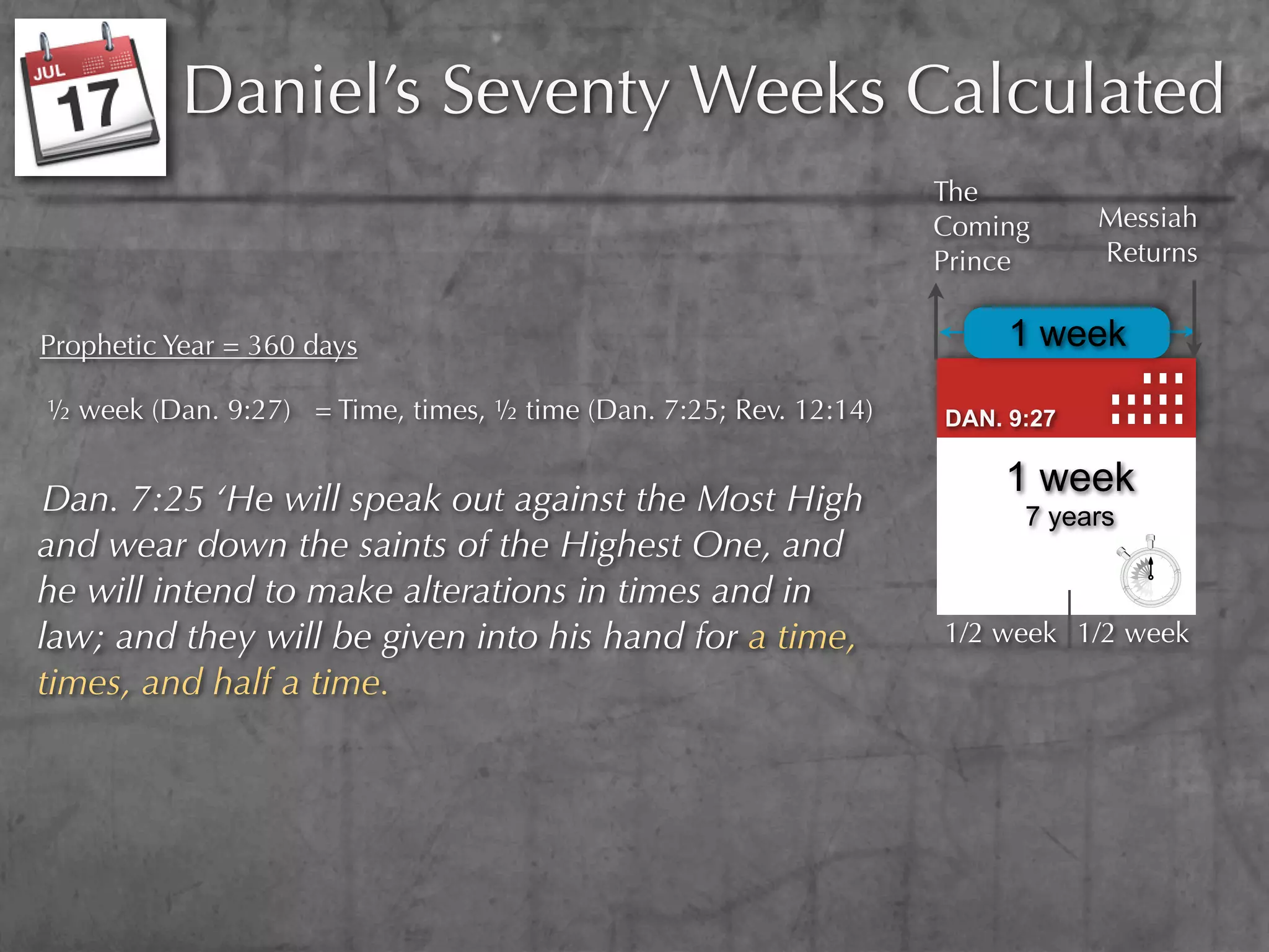 Daniel’s Seventy Weeks Calculated
                                                                   The
                                                                   Coming      Messiah
                                                                   Prince      Returns


Prophetic Year = 360 days                                               1 week
½ week (Dan. 9:27) = Time, times, ½ time (Dan. 7:25; Rev. 12:14)   DAN. 9:27


Dan. 7:25 ‘He will speak out against the Most High
                                                                       1 week
                                                                         7 years
and wear down the saints of the Highest One, and
he will intend to make alterations in times and in
law; and they will be given into his hand for a time,              1/2 week 1/2 week
times, and half a time.
 