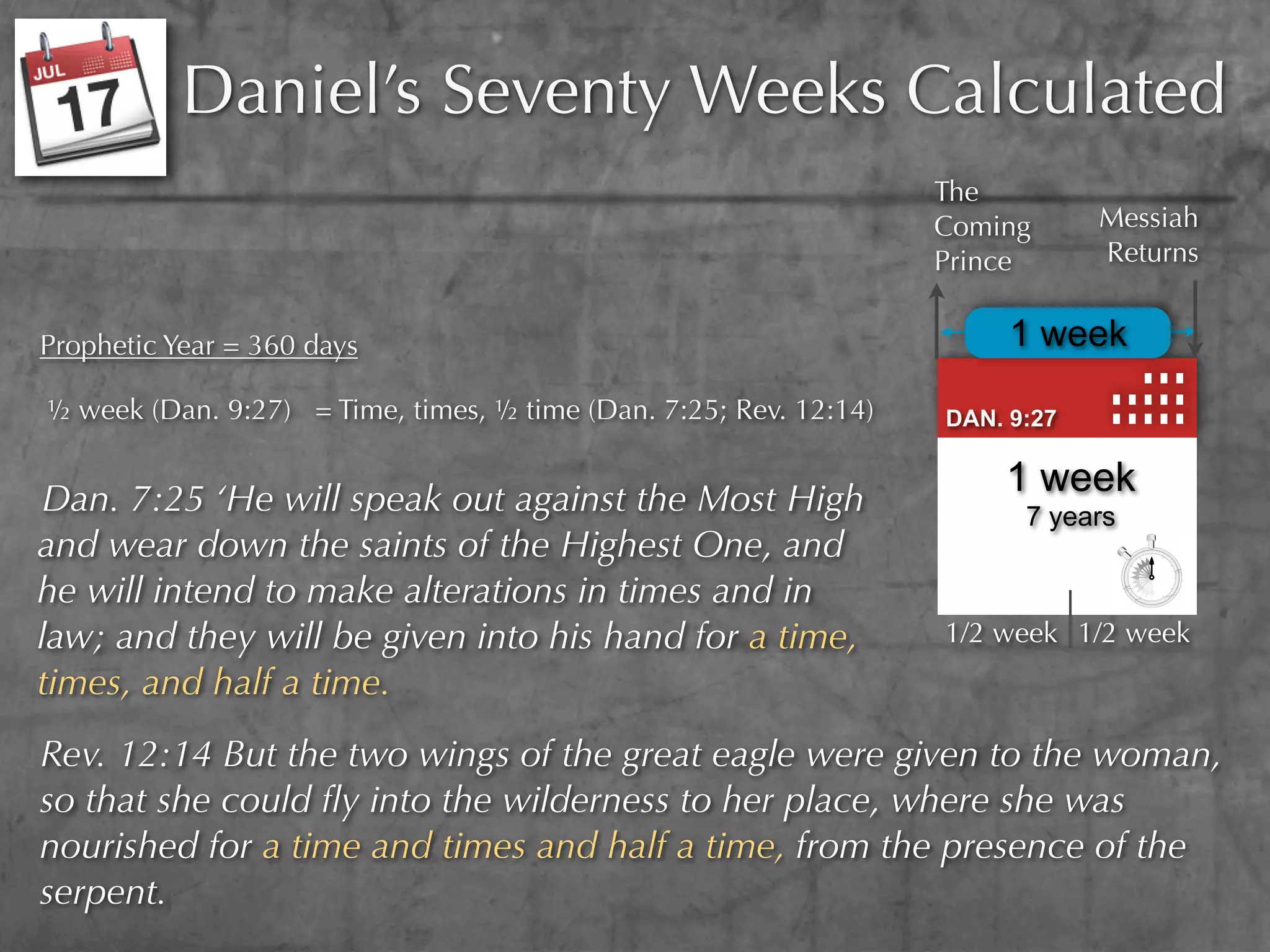 Daniel’s Seventy Weeks Calculated
                                                                   The
                                                                   Coming      Messiah
                                                                   Prince      Returns


Prophetic Year = 360 days                                               1 week
½ week (Dan. 9:27) = Time, times, ½ time (Dan. 7:25; Rev. 12:14)   DAN. 9:27


Dan. 7:25 ‘He will speak out against the Most High
                                                                       1 week
                                                                         7 years
and wear down the saints of the Highest One, and
he will intend to make alterations in times and in
law; and they will be given into his hand for a time,              1/2 week 1/2 week
times, and half a time.
Rev. 12:14 But the two wings of the great eagle were given to the woman,
so that she could ﬂy into the wilderness to her place, where she was
nourished for a time and times and half a time, from the presence of the
serpent.
 