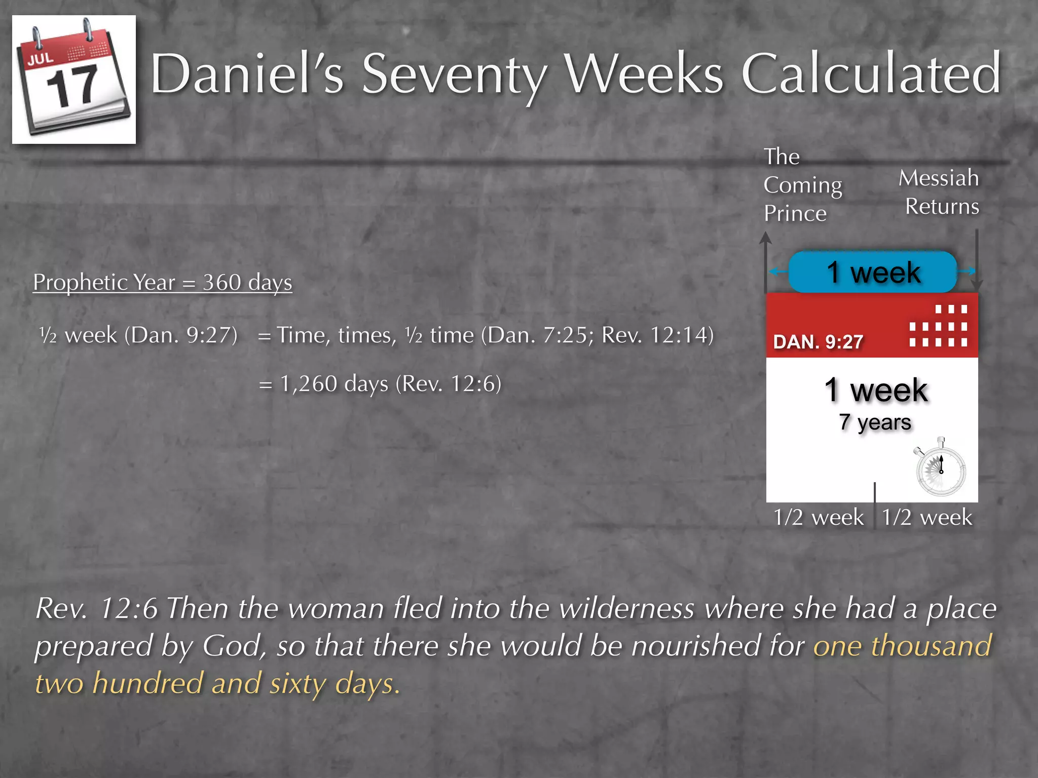 Daniel’s Seventy Weeks Calculated
                                                                   The
                                                                   Coming      Messiah
                                                                   Prince      Returns


Prophetic Year = 360 days                                               1 week
½ week (Dan. 9:27) = Time, times, ½ time (Dan. 7:25; Rev. 12:14)   DAN. 9:27

                     = 1,260 days (Rev. 12:6)                          1 week
                                                                         7 years



                                                                   1/2 week 1/2 week



Rev. 12:6 Then the woman ﬂed into the wilderness where she had a place
prepared by God, so that there she would be nourished for one thousand
two hundred and sixty days.
 