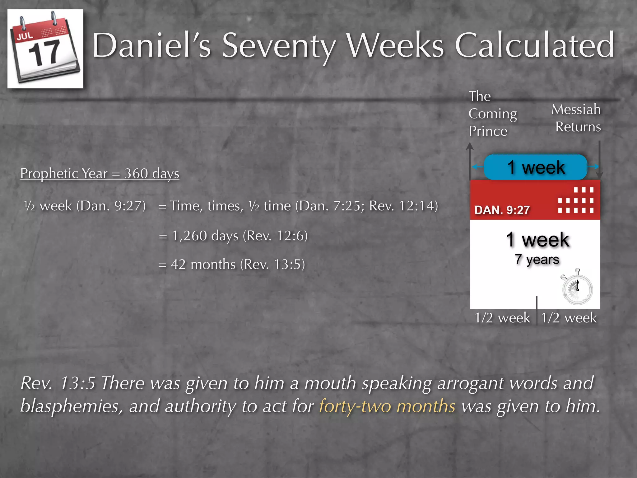 Daniel’s Seventy Weeks Calculated
                                                                   The
                                                                   Coming      Messiah
                                                                   Prince      Returns


Prophetic Year = 360 days                                               1 week
½ week (Dan. 9:27) = Time, times, ½ time (Dan. 7:25; Rev. 12:14)   DAN. 9:27

                     = 1,260 days (Rev. 12:6)                          1 week
                     = 42 months (Rev. 13:5)                             7 years



                                                                   1/2 week 1/2 week



Rev. 13:5 There was given to him a mouth speaking arrogant words and
blasphemies, and authority to act for forty-two months was given to him.
 