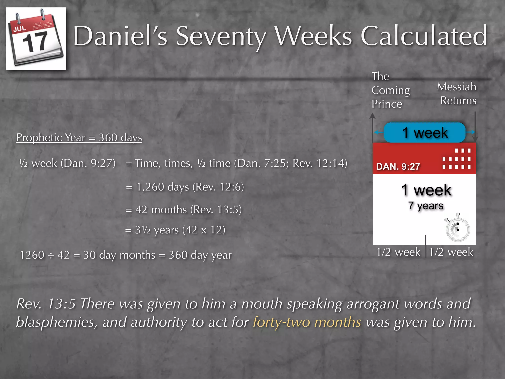 Daniel’s Seventy Weeks Calculated
                                                                   The
                                                                   Coming      Messiah
                                                                   Prince      Returns


Prophetic Year = 360 days                                               1 week
½ week (Dan. 9:27) = Time, times, ½ time (Dan. 7:25; Rev. 12:14)   DAN. 9:27

                     = 1,260 days (Rev. 12:6)                          1 week
                     = 42 months (Rev. 13:5)                             7 years

                     = 3½ years (42 x 12)

1260 ÷ 42 = 30 day months = 360 day year                           1/2 week 1/2 week



Rev. 13:5 There was given to him a mouth speaking arrogant words and
blasphemies, and authority to act for forty-two months was given to him.
 