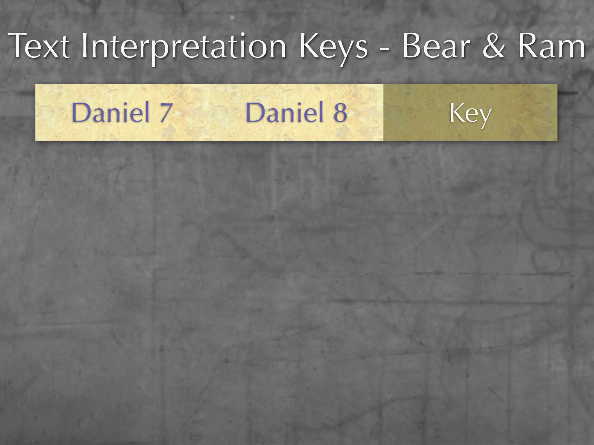 Text Interpretation Keys - Bear & Ram
    Daniel 7   Daniel 8     Key
 