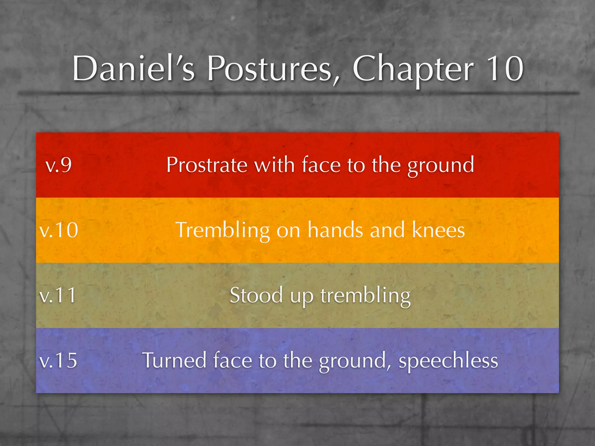 Daniel’s Postures, Chapter 10

v.9      Prostrate with face to the ground

v.10      Trembling on hands and knees

v.11            Stood up trembling

v.15   Turned face to the ground, speechless
 