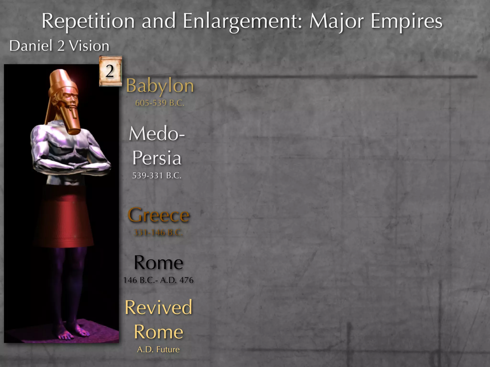 Repetition and Enlargement: Major Empires
Daniel 2 Vision
              2
                  Babylon
                     605-539 B.C.



                   Medo-
                   Persia
                    539-331 B.C.




                   Greece
                    331-146 B.C.


                    Rome
                  146 B.C.- A.D. 476


                  Revived
                   Rome
                     A.D. Future
 