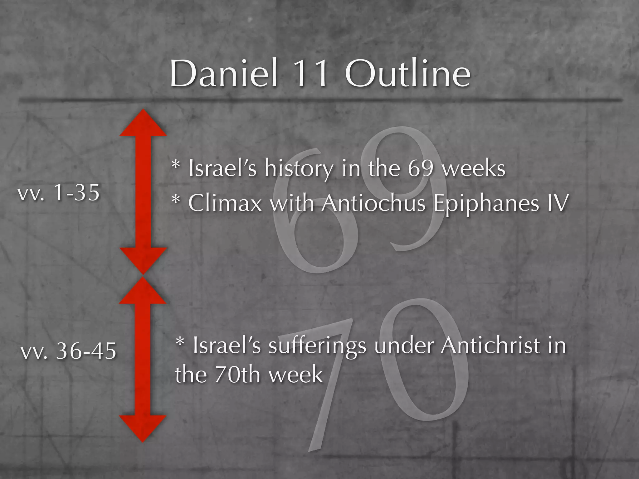 Daniel 11 Outline

vv. 1-35


                      6 9
            * Israel’s history in the 69 weeks
            * Climax with Antiochus Epiphanes IV




vv. 36-45


                      7 0
            * Israel’s sufferings under Antichrist in
            the 70th week
 