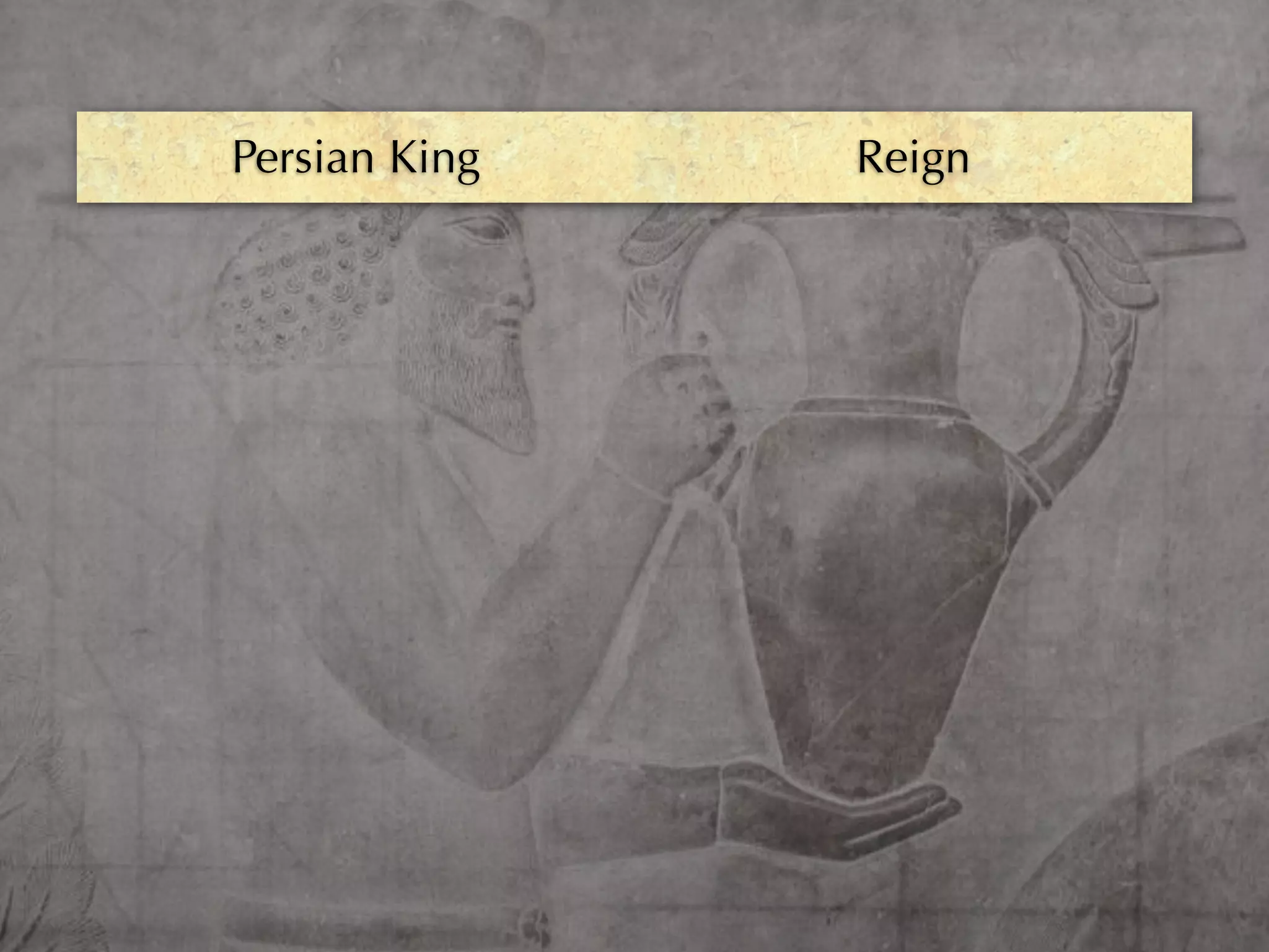 Persian King   Reign
 