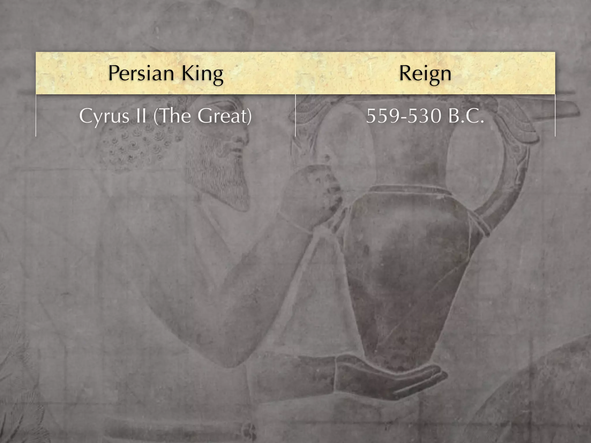 Persian King           Reign
Cyrus II (The Great)   559-530 B.C.
 