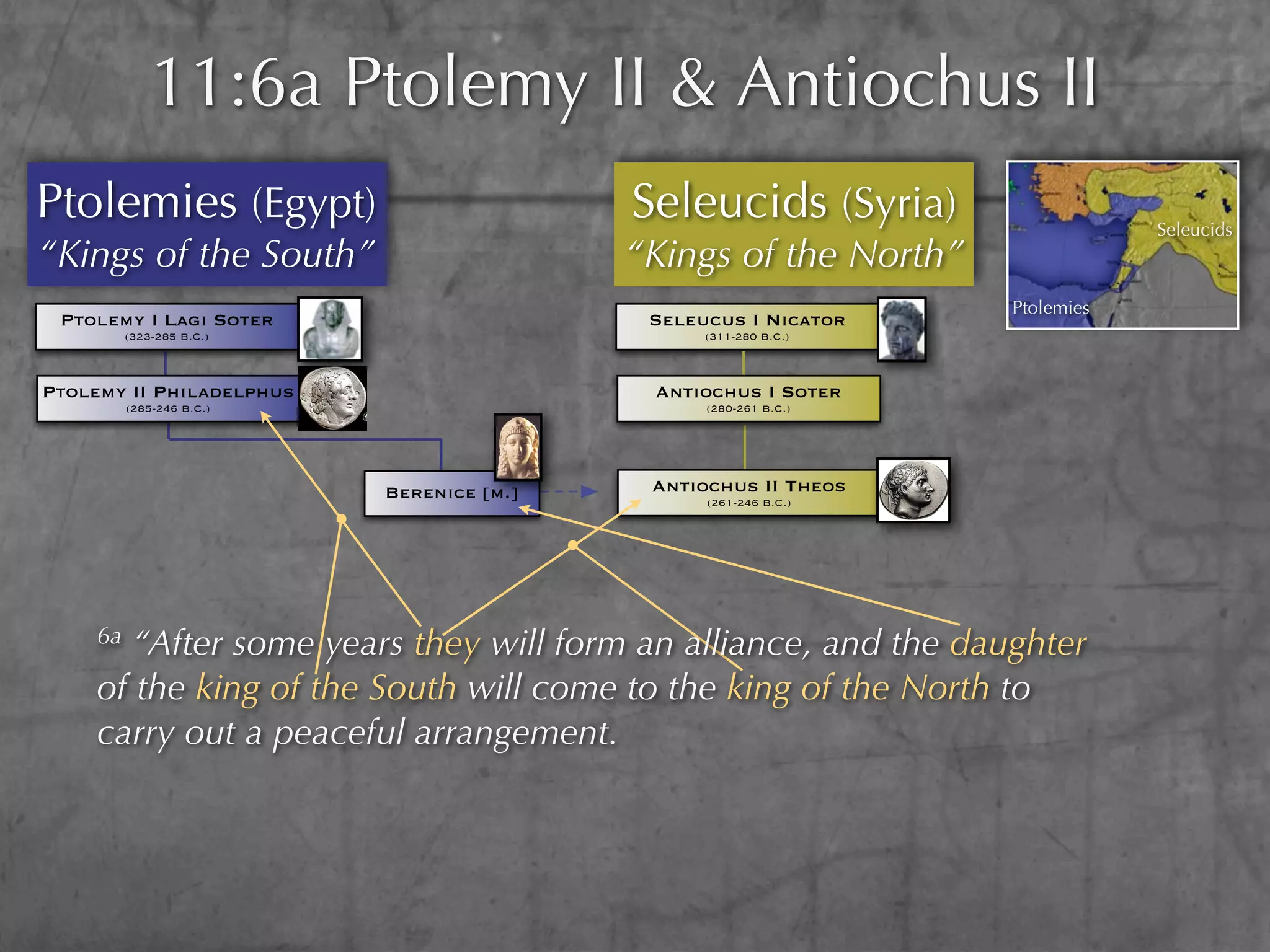 11:6a Ptolemy II & Antiochus II
Ptolemies (Egypt)                         Seleucids (Syria)                  Seleucids
“Kings of the South”                      “Kings of the North”
                                                                 Ptolemies
 Ptolemy I Lagi Soter                      Seleucus I Nicator
         (323-285 B.C.)                         (311-280 B.C.)



Ptolemy II Philadelphus                    Antiochus I Soter
         (285-246 B.C.)                         (280-261 B.C.)




                          Berenice [m.]    Antiochus II Theos
                                                (261-246 B.C.)




    6a “After some years they will form an alliance, and the daughter
    of the king of the South will come to the king of the North to
    carry out a peaceful arrangement.
 