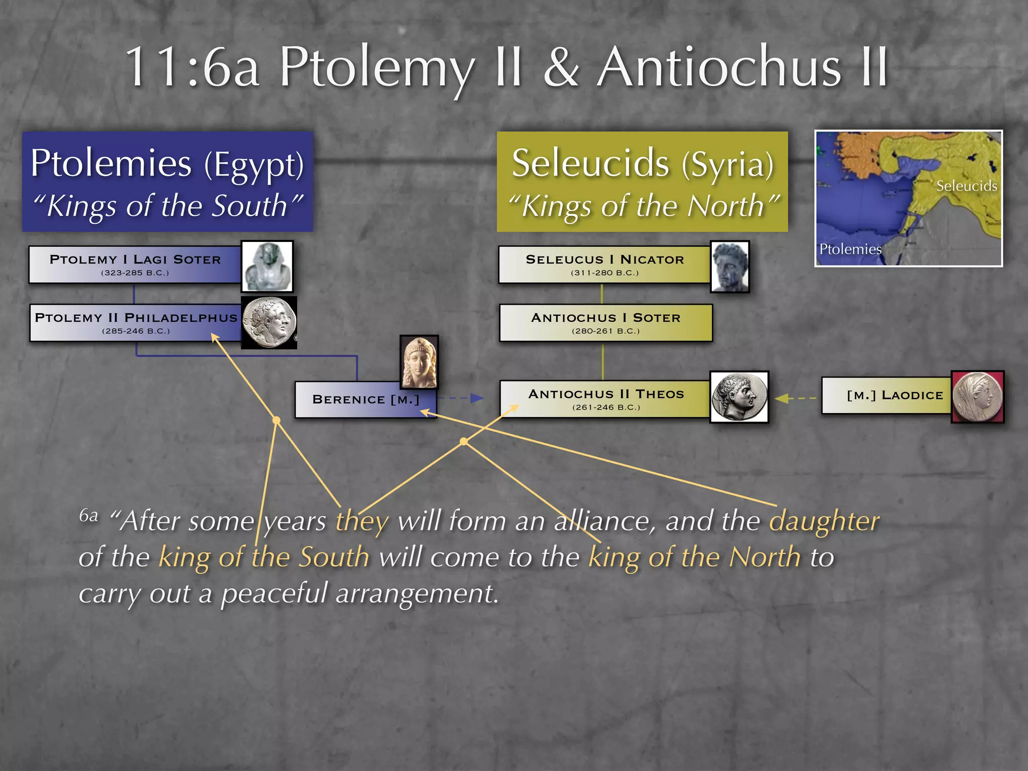 11:6a Ptolemy II & Antiochus II
Ptolemies (Egypt)                         Seleucids (Syria)                    Seleucids
“Kings of the South”                      “Kings of the North”
                                                                 Ptolemies
 Ptolemy I Lagi Soter                      Seleucus I Nicator
         (323-285 B.C.)                         (311-280 B.C.)



Ptolemy II Philadelphus                    Antiochus I Soter
         (285-246 B.C.)                         (280-261 B.C.)




                          Berenice [m.]    Antiochus II Theos       [m.] Laodice
                                                (261-246 B.C.)




    6a “After some years they will form an alliance, and the daughter
    of the king of the South will come to the king of the North to
    carry out a peaceful arrangement.
 