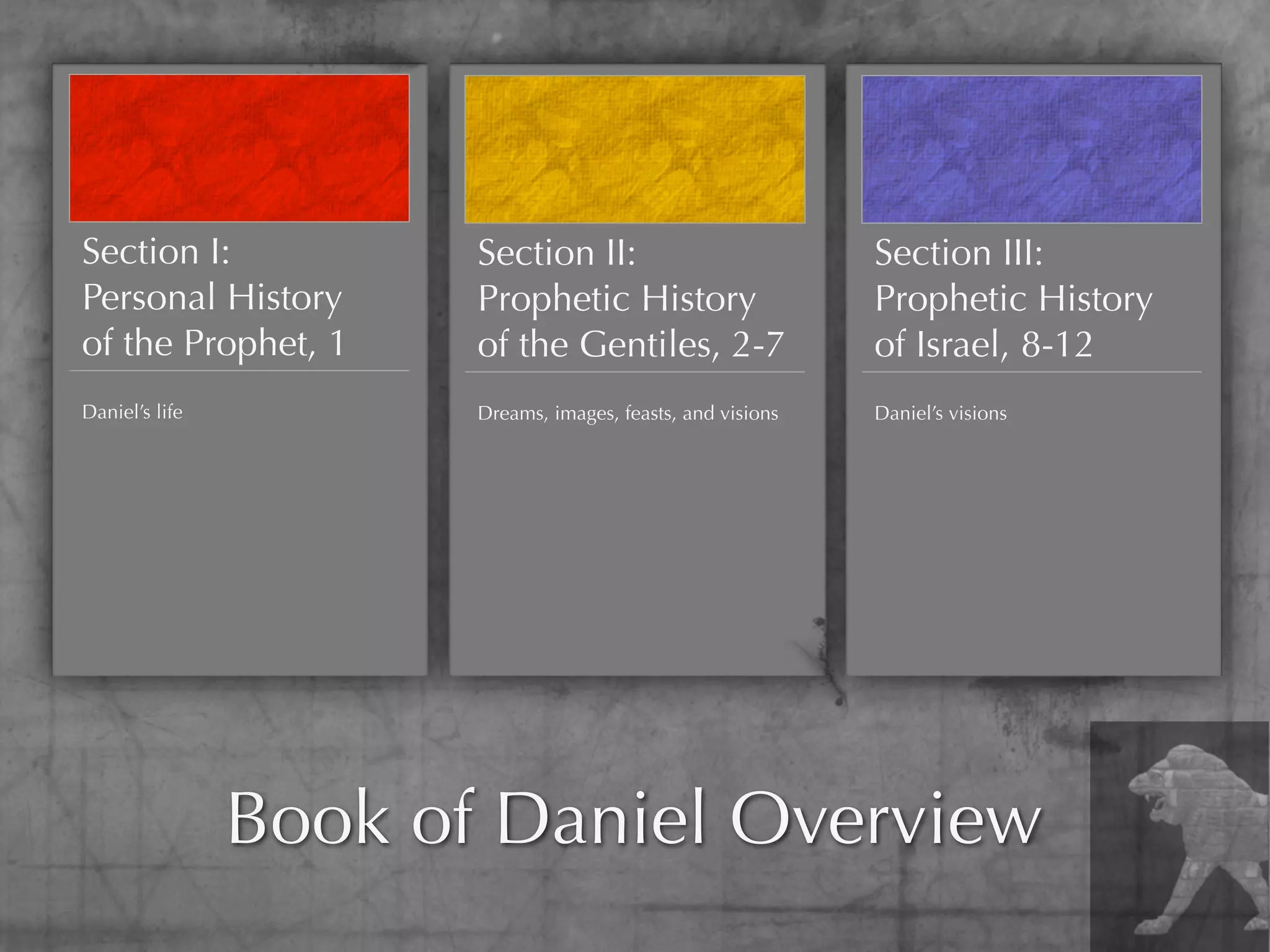Section I:             Section II:                           Section III:
Personal History       Prophetic History                     Prophetic History
of the Prophet, 1      of the Gentiles, 2-7                  of Israel, 8-12
Daniel’s life          Dreams, images, feasts, and visions   Daniel’s visions




                Book of Daniel Overview
 