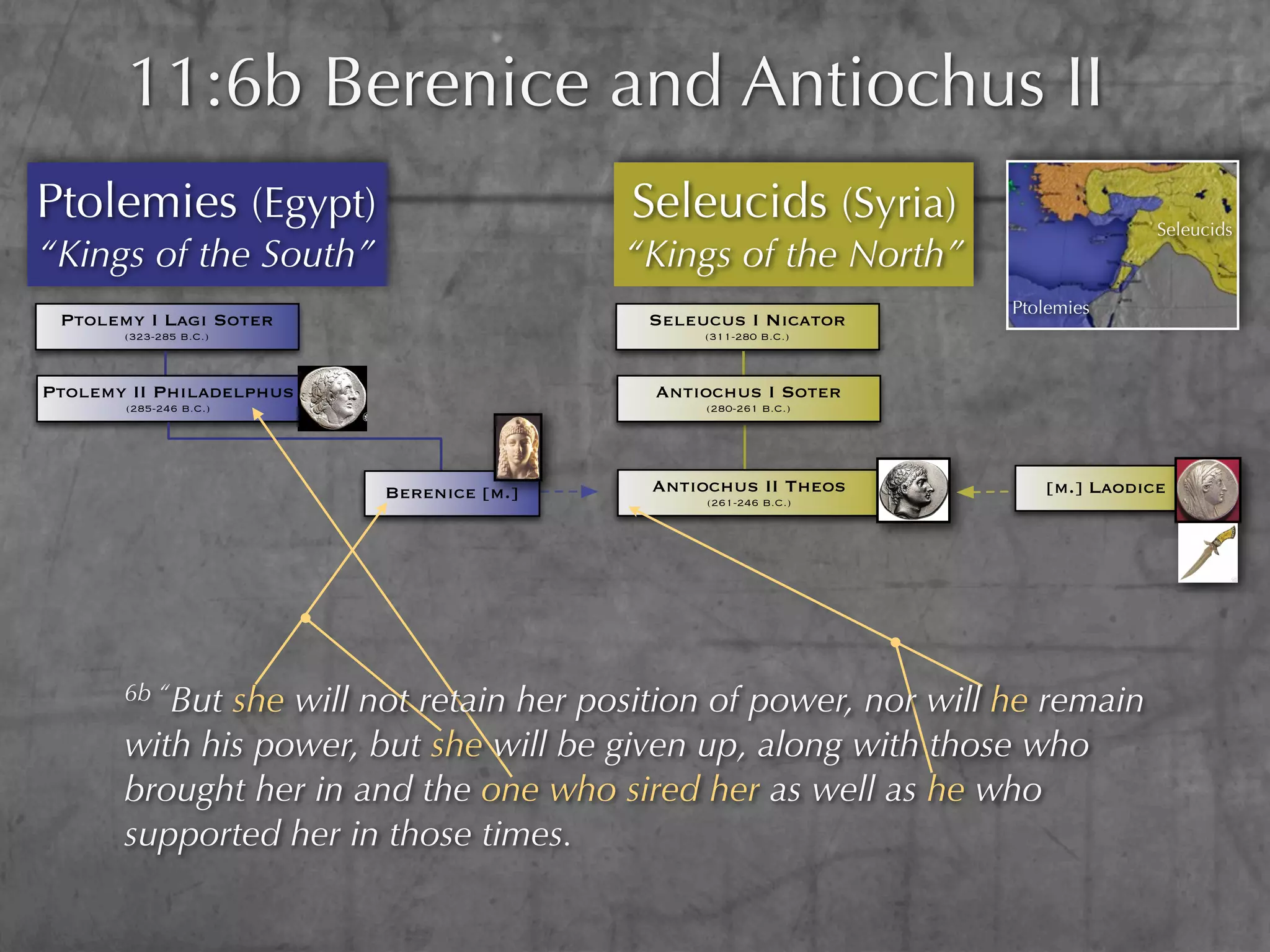 11:6b Berenice and Antiochus II
Ptolemies (Egypt)                         Seleucids (Syria)                     Seleucids
“Kings of the South”                      “Kings of the North”
                                                                  Ptolemies
 Ptolemy I Lagi Soter                      Seleucus I Nicator
       (323-285 B.C.)                           (311-280 B.C.)



Ptolemy II Philadelphus                    Antiochus I Soter
       (285-246 B.C.)                           (280-261 B.C.)




                          Berenice [m.]    Antiochus II Theos        [m.] Laodice
                                                (261-246 B.C.)




       6b “Butshe will not retain her position of power, nor will he remain
       with his power, but she will be given up, along with those who
       brought her in and the one who sired her as well as he who
       supported her in those times.
 