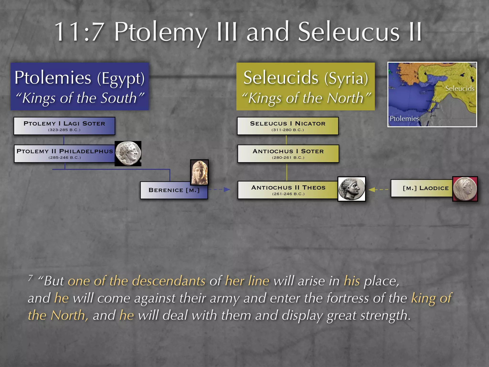 11:7 Ptolemy III and Seleucus II
Ptolemies (Egypt)                         Seleucids (Syria)                    Seleucids
“Kings of the South”                      “Kings of the North”
                                                                 Ptolemies
 Ptolemy I Lagi Soter                      Seleucus I Nicator
       (323-285 B.C.)                           (311-280 B.C.)



Ptolemy II Philadelphus                    Antiochus I Soter
       (285-246 B.C.)                           (280-261 B.C.)




                          Berenice [m.]    Antiochus II Theos       [m.] Laodice
                                                (261-246 B.C.)




  7 “But one of the descendants of her line will arise in his place,
  and he will come against their army and enter the fortress of the king of
  the North, and he will deal with them and display great strength.
 