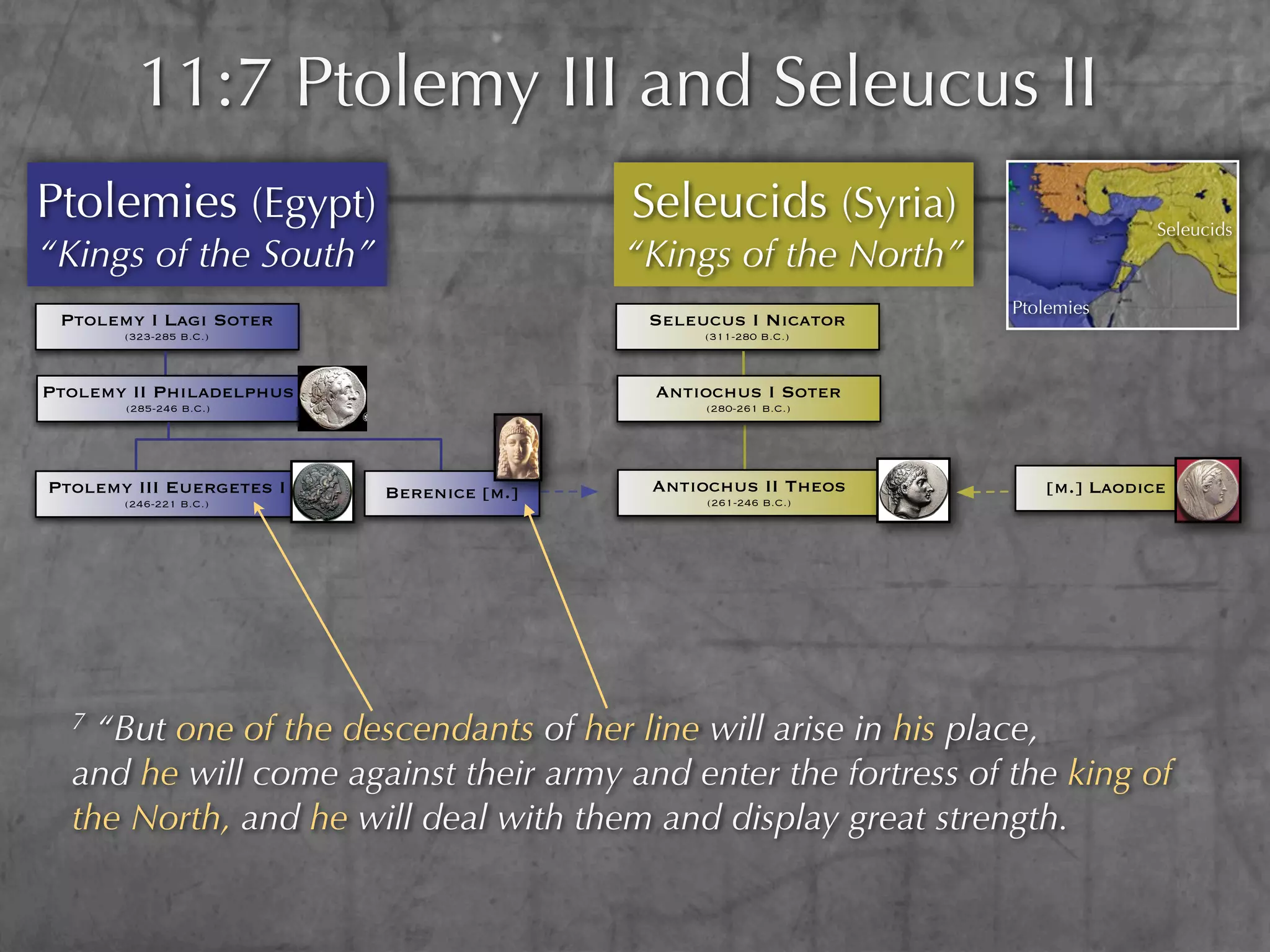 11:7 Ptolemy III and Seleucus II
Ptolemies (Egypt)                         Seleucids (Syria)                    Seleucids
“Kings of the South”                      “Kings of the North”
                                                                 Ptolemies
 Ptolemy I Lagi Soter                      Seleucus I Nicator
       (323-285 B.C.)                           (311-280 B.C.)



Ptolemy II Philadelphus                    Antiochus I Soter
       (285-246 B.C.)                           (280-261 B.C.)




Ptolemy III Euergetes I   Berenice [m.]    Antiochus II Theos       [m.] Laodice
       (246-221 B.C.)                           (261-246 B.C.)




  7 “But one of the descendants of her line will arise in his place,
  and he will come against their army and enter the fortress of the king of
  the North, and he will deal with them and display great strength.
 