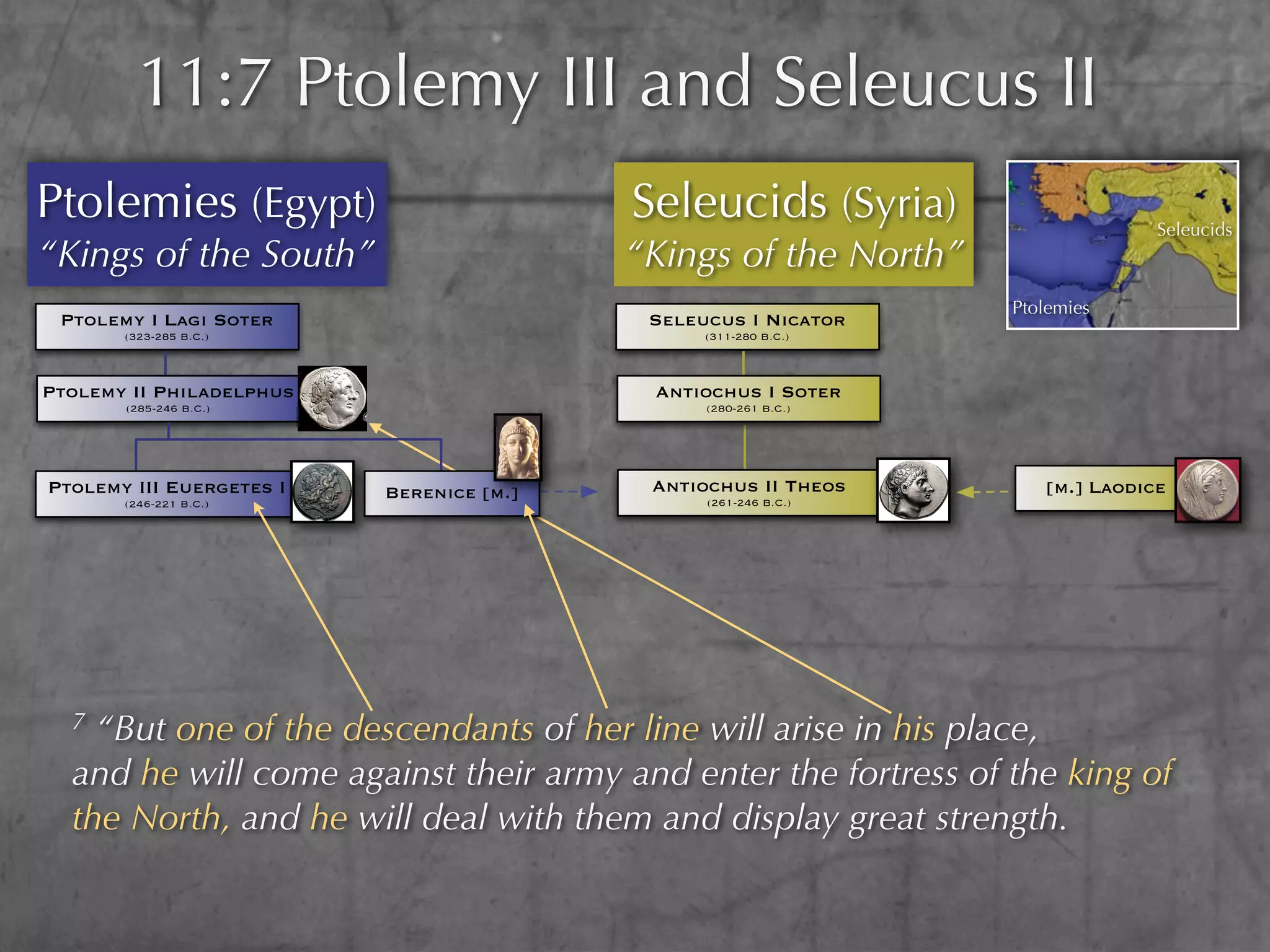 11:7 Ptolemy III and Seleucus II
Ptolemies (Egypt)                         Seleucids (Syria)                    Seleucids
“Kings of the South”                      “Kings of the North”
                                                                 Ptolemies
 Ptolemy I Lagi Soter                      Seleucus I Nicator
       (323-285 B.C.)                           (311-280 B.C.)



Ptolemy II Philadelphus                    Antiochus I Soter
       (285-246 B.C.)                           (280-261 B.C.)




Ptolemy III Euergetes I   Berenice [m.]    Antiochus II Theos       [m.] Laodice
       (246-221 B.C.)                           (261-246 B.C.)




  7 “But one of the descendants of her line will arise in his place,
  and he will come against their army and enter the fortress of the king of
  the North, and he will deal with them and display great strength.
 