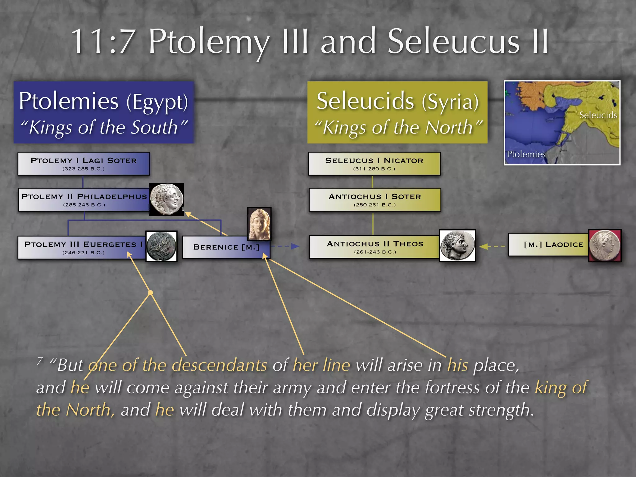 11:7 Ptolemy III and Seleucus II
Ptolemies (Egypt)                         Seleucids (Syria)                    Seleucids
“Kings of the South”                      “Kings of the North”
                                                                 Ptolemies
 Ptolemy I Lagi Soter                      Seleucus I Nicator
       (323-285 B.C.)                           (311-280 B.C.)



Ptolemy II Philadelphus                    Antiochus I Soter
       (285-246 B.C.)                           (280-261 B.C.)




Ptolemy III Euergetes I   Berenice [m.]    Antiochus II Theos       [m.] Laodice
       (246-221 B.C.)                           (261-246 B.C.)




  7 “But one of the descendants of her line will arise in his place,
  and he will come against their army and enter the fortress of the king of
  the North, and he will deal with them and display great strength.
 