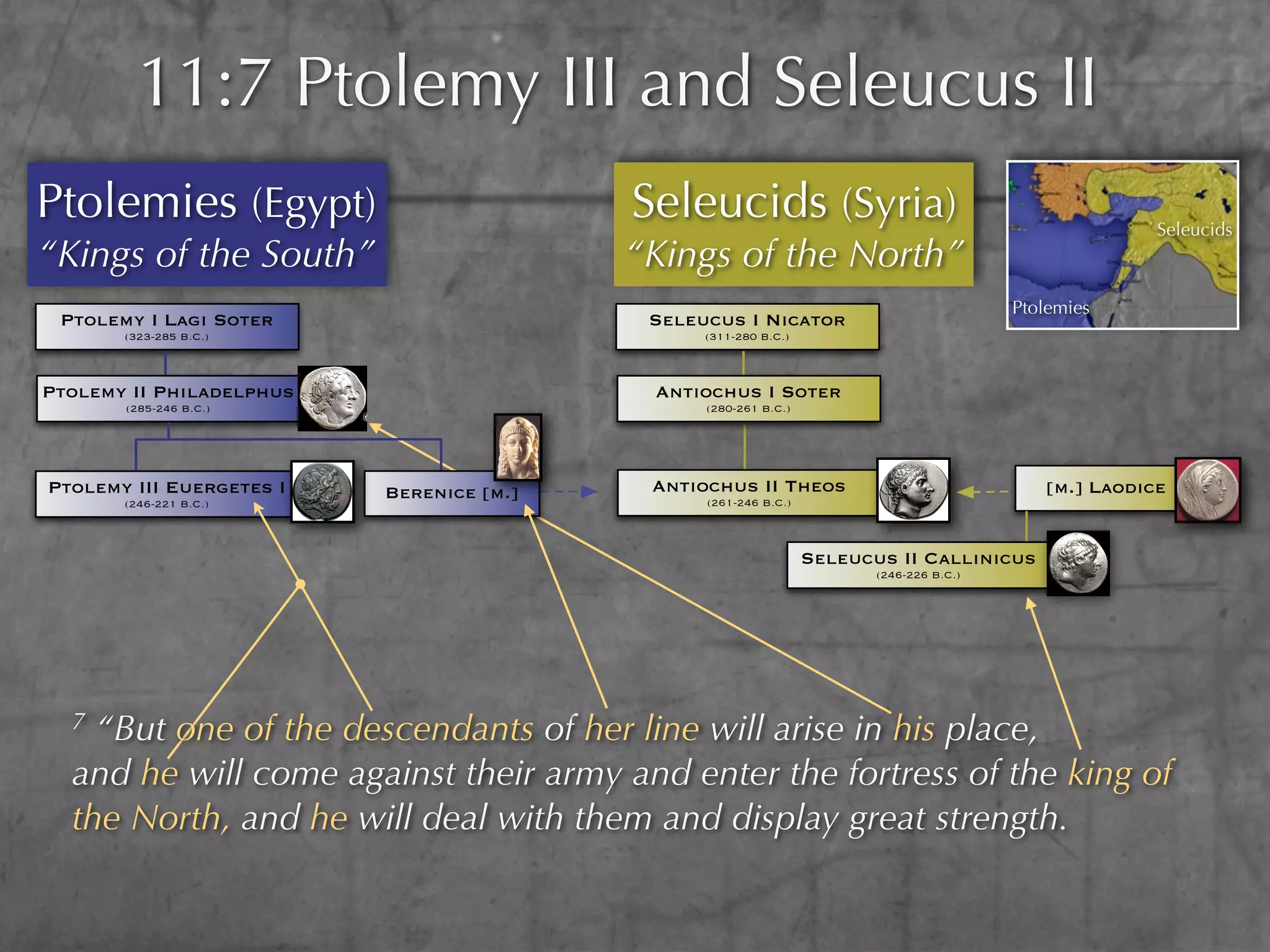 11:7 Ptolemy III and Seleucus II
Ptolemies (Egypt)                         Seleucids (Syria)                                            Seleucids
“Kings of the South”                      “Kings of the North”
                                                                                         Ptolemies
 Ptolemy I Lagi Soter                      Seleucus I Nicator
       (323-285 B.C.)                           (311-280 B.C.)



Ptolemy II Philadelphus                    Antiochus I Soter
       (285-246 B.C.)                           (280-261 B.C.)




Ptolemy III Euergetes I   Berenice [m.]    Antiochus II Theos                               [m.] Laodice
       (246-221 B.C.)                           (261-246 B.C.)



                                                                 Seleucus II Callinicus
                                                                        (246-226 B.C.)




  7 “But one of the descendants of her line will arise in his place,
  and he will come against their army and enter the fortress of the king of
  the North, and he will deal with them and display great strength.
 