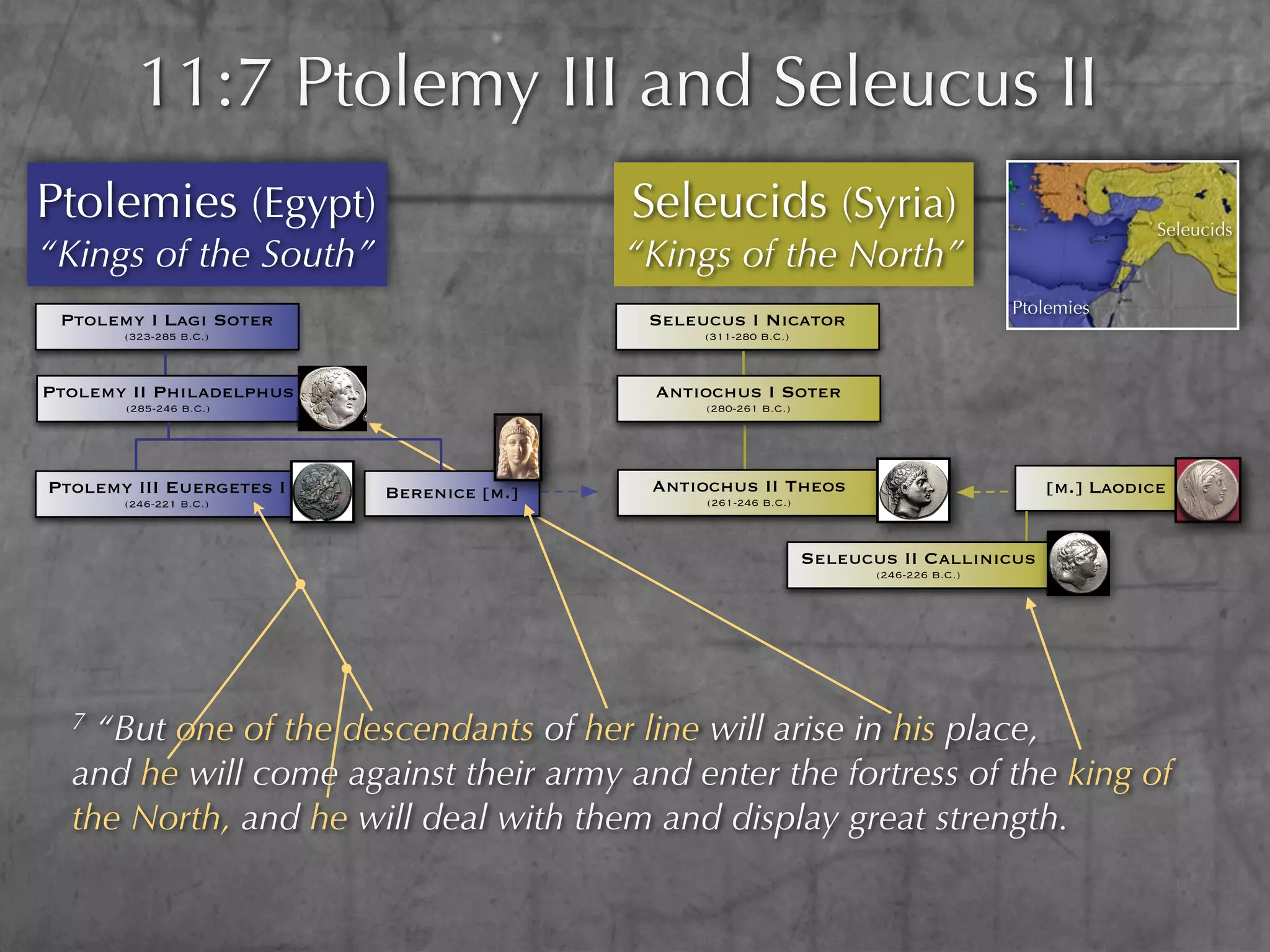 11:7 Ptolemy III and Seleucus II
Ptolemies (Egypt)                         Seleucids (Syria)                                            Seleucids
“Kings of the South”                      “Kings of the North”
                                                                                         Ptolemies
 Ptolemy I Lagi Soter                      Seleucus I Nicator
       (323-285 B.C.)                           (311-280 B.C.)



Ptolemy II Philadelphus                    Antiochus I Soter
       (285-246 B.C.)                           (280-261 B.C.)




Ptolemy III Euergetes I   Berenice [m.]    Antiochus II Theos                               [m.] Laodice
       (246-221 B.C.)                           (261-246 B.C.)



                                                                 Seleucus II Callinicus
                                                                        (246-226 B.C.)




  7 “But one of the descendants of her line will arise in his place,
  and he will come against their army and enter the fortress of the king of
  the North, and he will deal with them and display great strength.
 