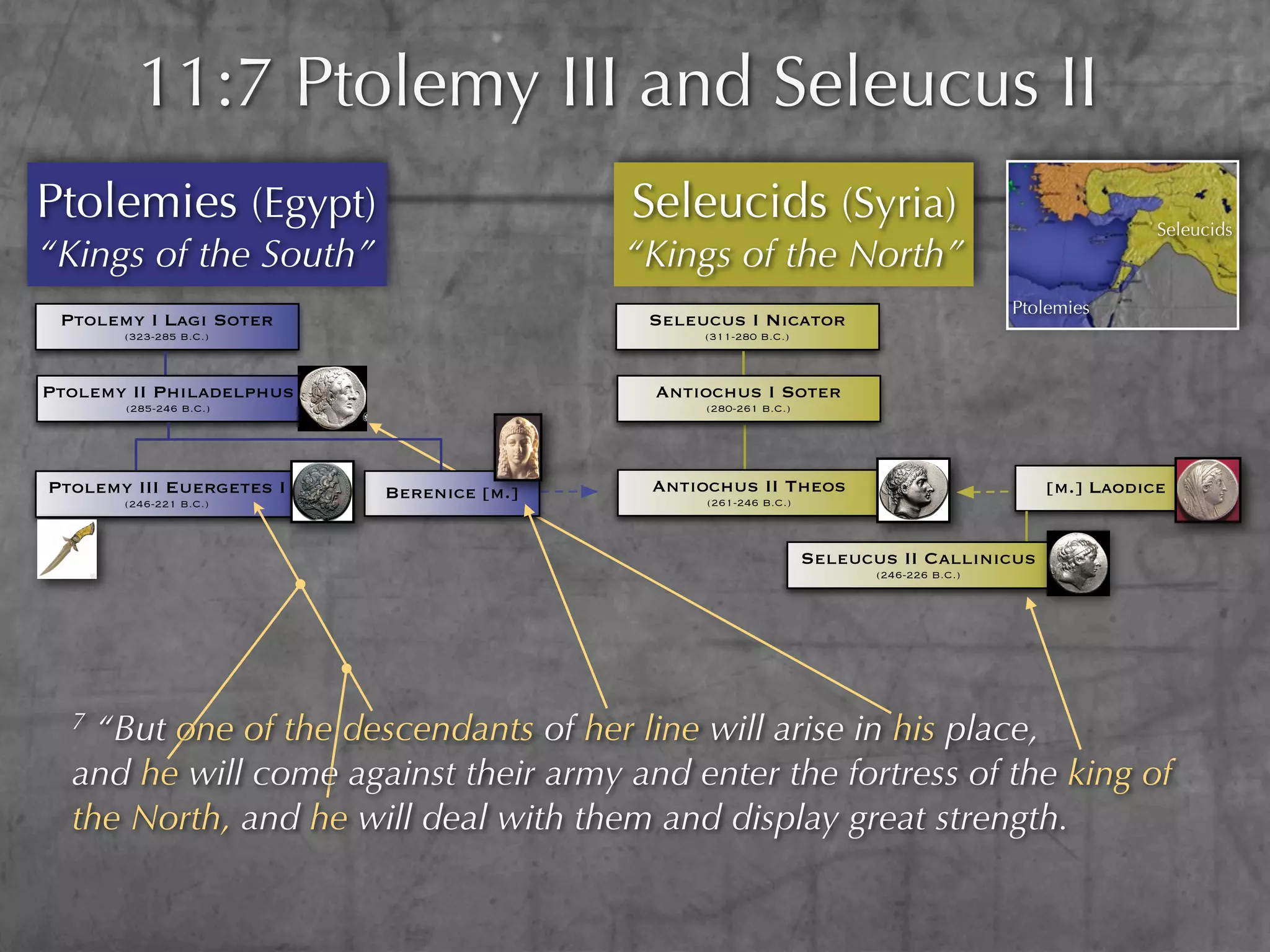 11:7 Ptolemy III and Seleucus II
Ptolemies (Egypt)                         Seleucids (Syria)                                            Seleucids
“Kings of the South”                      “Kings of the North”
                                                                                         Ptolemies
 Ptolemy I Lagi Soter                      Seleucus I Nicator
       (323-285 B.C.)                           (311-280 B.C.)



Ptolemy II Philadelphus                    Antiochus I Soter
       (285-246 B.C.)                           (280-261 B.C.)




Ptolemy III Euergetes I   Berenice [m.]    Antiochus II Theos                               [m.] Laodice
       (246-221 B.C.)                           (261-246 B.C.)



                                                                 Seleucus II Callinicus
                                                                        (246-226 B.C.)




  7 “But one of the descendants of her line will arise in his place,
  and he will come against their army and enter the fortress of the king of
  the North, and he will deal with them and display great strength.
 