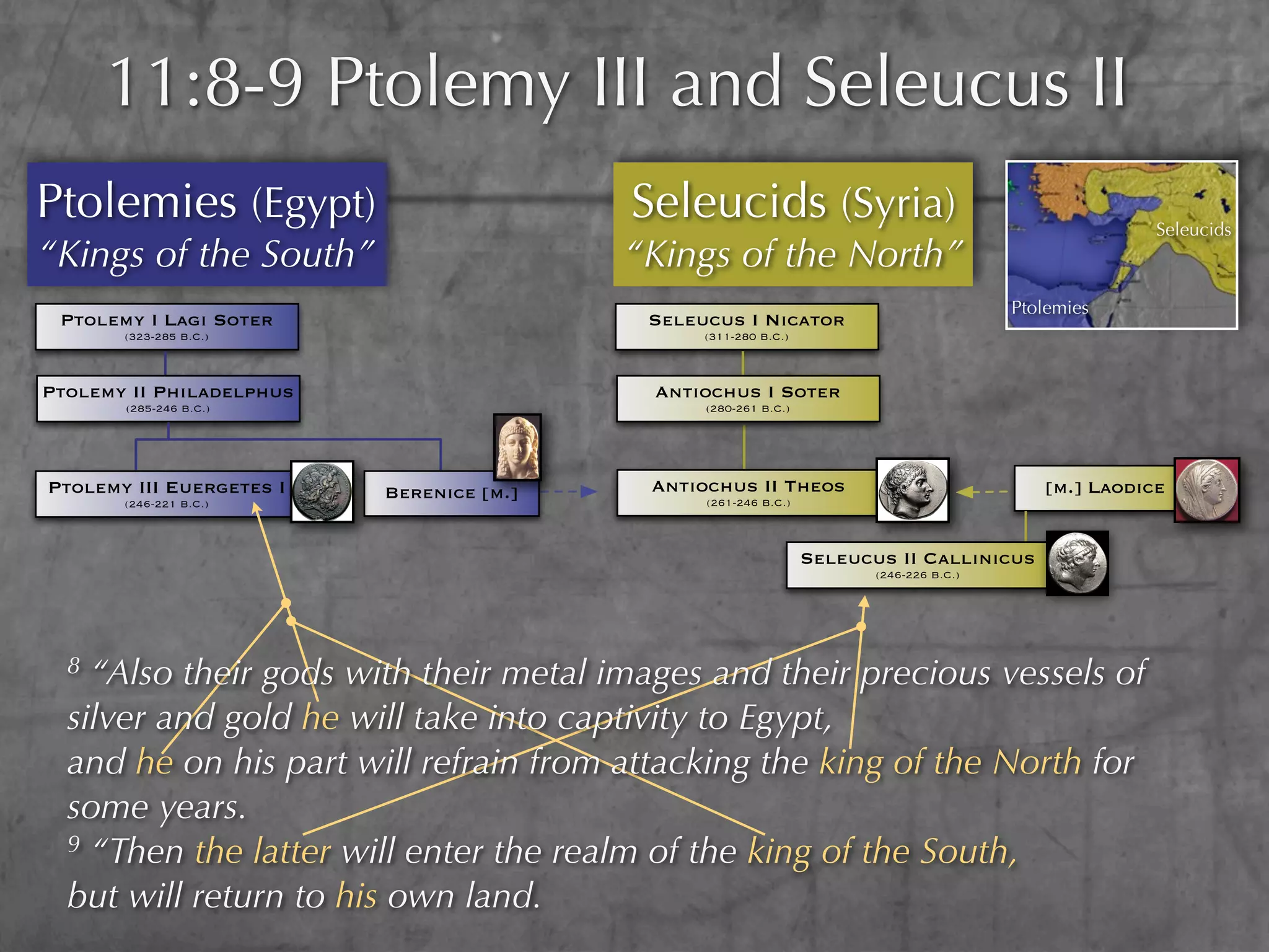 11:8-9 Ptolemy III and Seleucus II
Ptolemies (Egypt)                         Seleucids (Syria)                                            Seleucids
“Kings of the South”                      “Kings of the North”
                                                                                         Ptolemies
 Ptolemy I Lagi Soter                      Seleucus I Nicator
       (323-285 B.C.)                           (311-280 B.C.)



Ptolemy II Philadelphus                    Antiochus I Soter
       (285-246 B.C.)                           (280-261 B.C.)




Ptolemy III Euergetes I   Berenice [m.]    Antiochus II Theos                               [m.] Laodice
       (246-221 B.C.)                           (261-246 B.C.)



                                                                 Seleucus II Callinicus
                                                                        (246-226 B.C.)




  8 “Also their gods with their metal images and their precious vessels of
  silver and gold he will take into captivity to Egypt,
  and he on his part will refrain from attacking the king of the North for
  some years.
  9 “Then the latter will enter the realm of the king of the South,

  but will return to his own land.
 