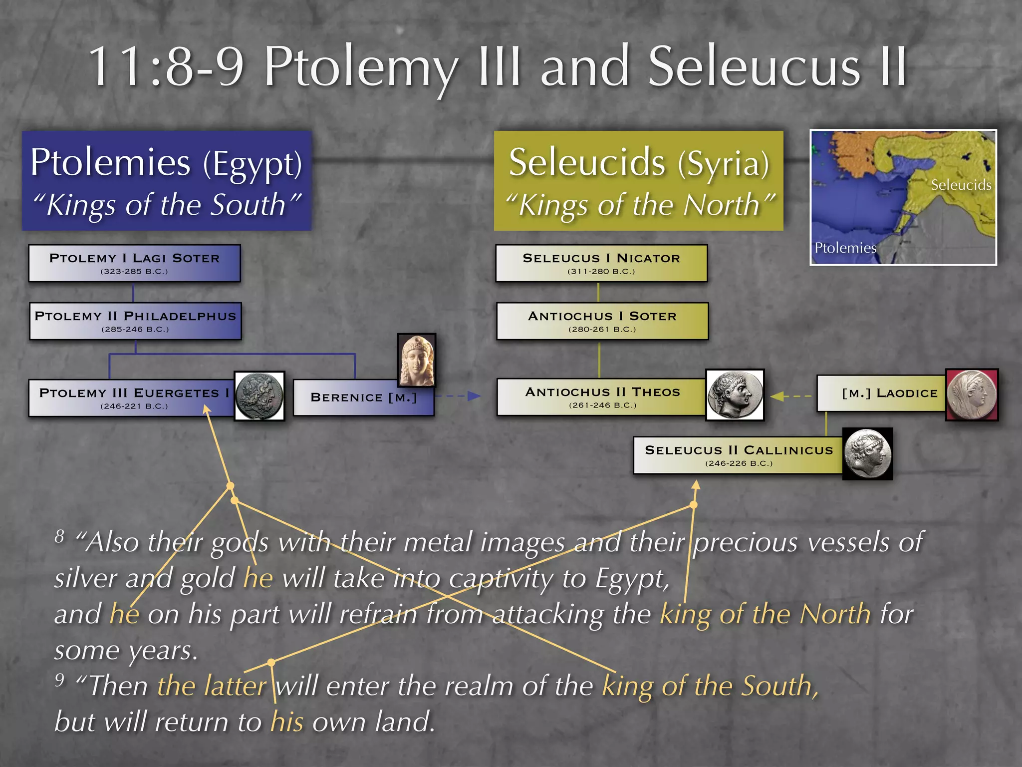 11:8-9 Ptolemy III and Seleucus II
Ptolemies (Egypt)                         Seleucids (Syria)                                            Seleucids
“Kings of the South”                      “Kings of the North”
                                                                                         Ptolemies
 Ptolemy I Lagi Soter                      Seleucus I Nicator
       (323-285 B.C.)                           (311-280 B.C.)



Ptolemy II Philadelphus                    Antiochus I Soter
       (285-246 B.C.)                           (280-261 B.C.)




Ptolemy III Euergetes I   Berenice [m.]    Antiochus II Theos                               [m.] Laodice
       (246-221 B.C.)                           (261-246 B.C.)



                                                                 Seleucus II Callinicus
                                                                        (246-226 B.C.)




  8 “Also their gods with their metal images and their precious vessels of
  silver and gold he will take into captivity to Egypt,
  and he on his part will refrain from attacking the king of the North for
  some years.
  9 “Then the latter will enter the realm of the king of the South,

  but will return to his own land.
 