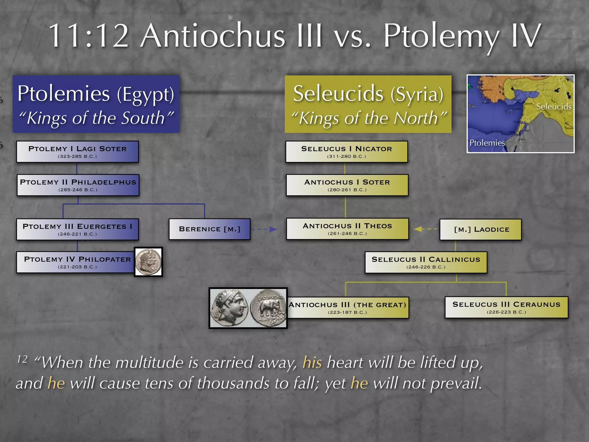 11:12 Antiochus III vs. Ptolemy IV
6   Ptolemies (Egypt)                           Seleucids (Syria)                                                        Seleucids
    “Kings of the South”                        “Kings of the North”
6                                                                                                   Ptolemies
         Ptolemy I Lagi Soter                     Seleucus I Nicator
               (323-285 B.C.)                           (311-280 B.C.)



    Ptolemy II Philadelphus                        Antiochus I Soter
               (285-246 B.C.)                           (280-261 B.C.)




     Ptolemy III Euergetes I    Berenice [m.]      Antiochus II Theos                            [m.] Laodice
               (246-221 B.C.)                           (261-246 B.C.)



     Ptolemy IV Philopater                                               Seleucus II Callinicus
               (221-203 B.C.)                                                   (246-226 B.C.)




                                                Antiochus III (the great)                        Seleucus III Ceraunus
                                                        (223-187 B.C.)                                  (226-223 B.C.)




    12“When the multitude is carried away, his heart will be lifted up,
    and he will cause tens of thousands to fall; yet he will not prevail.
 