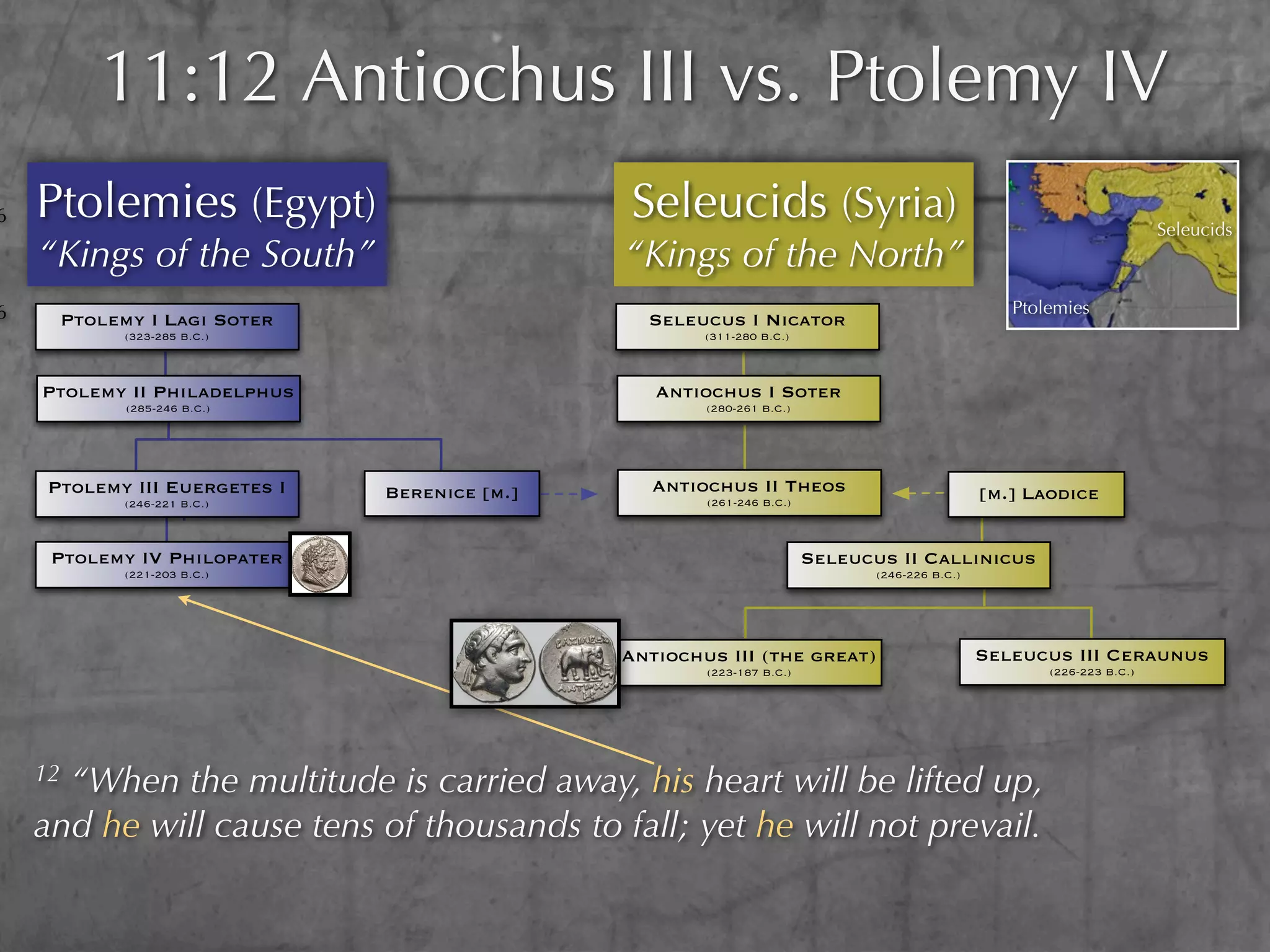 11:12 Antiochus III vs. Ptolemy IV
6   Ptolemies (Egypt)                           Seleucids (Syria)                                                        Seleucids
    “Kings of the South”                        “Kings of the North”
6                                                                                                   Ptolemies
         Ptolemy I Lagi Soter                     Seleucus I Nicator
               (323-285 B.C.)                           (311-280 B.C.)



    Ptolemy II Philadelphus                        Antiochus I Soter
               (285-246 B.C.)                           (280-261 B.C.)




     Ptolemy III Euergetes I    Berenice [m.]      Antiochus II Theos                            [m.] Laodice
               (246-221 B.C.)                           (261-246 B.C.)



     Ptolemy IV Philopater                                               Seleucus II Callinicus
               (221-203 B.C.)                                                   (246-226 B.C.)




                                                Antiochus III (the great)                        Seleucus III Ceraunus
                                                        (223-187 B.C.)                                  (226-223 B.C.)




    12“When the multitude is carried away, his heart will be lifted up,
    and he will cause tens of thousands to fall; yet he will not prevail.
 