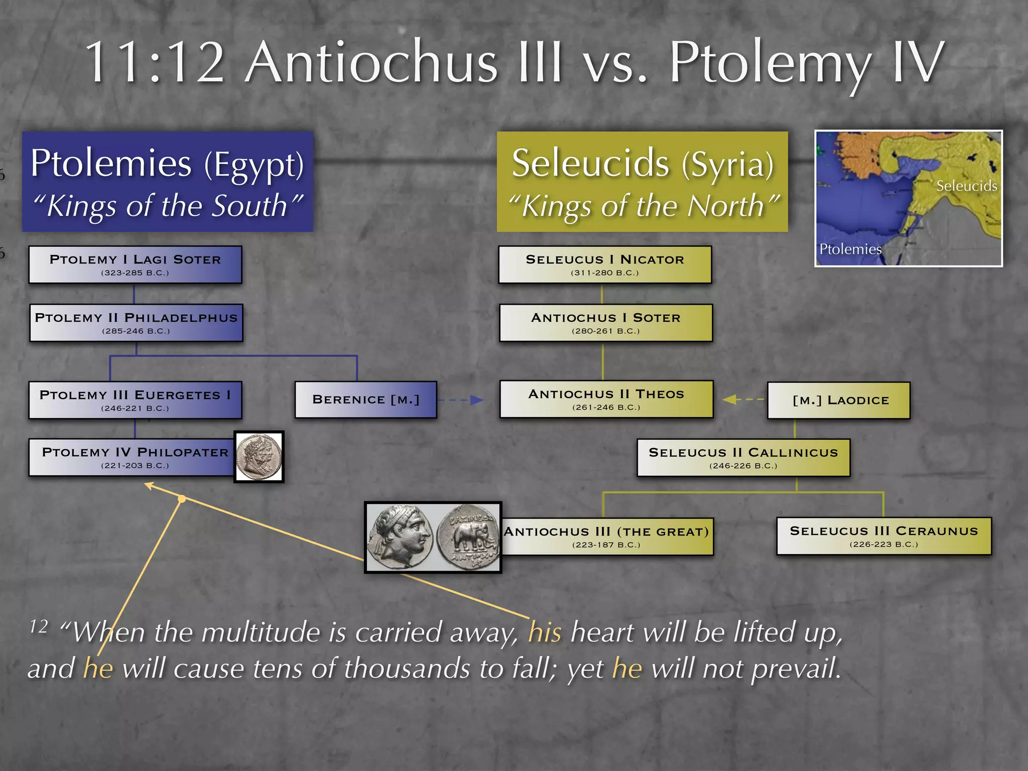 11:12 Antiochus III vs. Ptolemy IV
6   Ptolemies (Egypt)                           Seleucids (Syria)                                                        Seleucids
    “Kings of the South”                        “Kings of the North”
6                                                                                                   Ptolemies
         Ptolemy I Lagi Soter                     Seleucus I Nicator
               (323-285 B.C.)                           (311-280 B.C.)



    Ptolemy II Philadelphus                        Antiochus I Soter
               (285-246 B.C.)                           (280-261 B.C.)




     Ptolemy III Euergetes I    Berenice [m.]      Antiochus II Theos                            [m.] Laodice
               (246-221 B.C.)                           (261-246 B.C.)



     Ptolemy IV Philopater                                               Seleucus II Callinicus
               (221-203 B.C.)                                                   (246-226 B.C.)




                                                Antiochus III (the great)                        Seleucus III Ceraunus
                                                        (223-187 B.C.)                                  (226-223 B.C.)




    12“When the multitude is carried away, his heart will be lifted up,
    and he will cause tens of thousands to fall; yet he will not prevail.
 