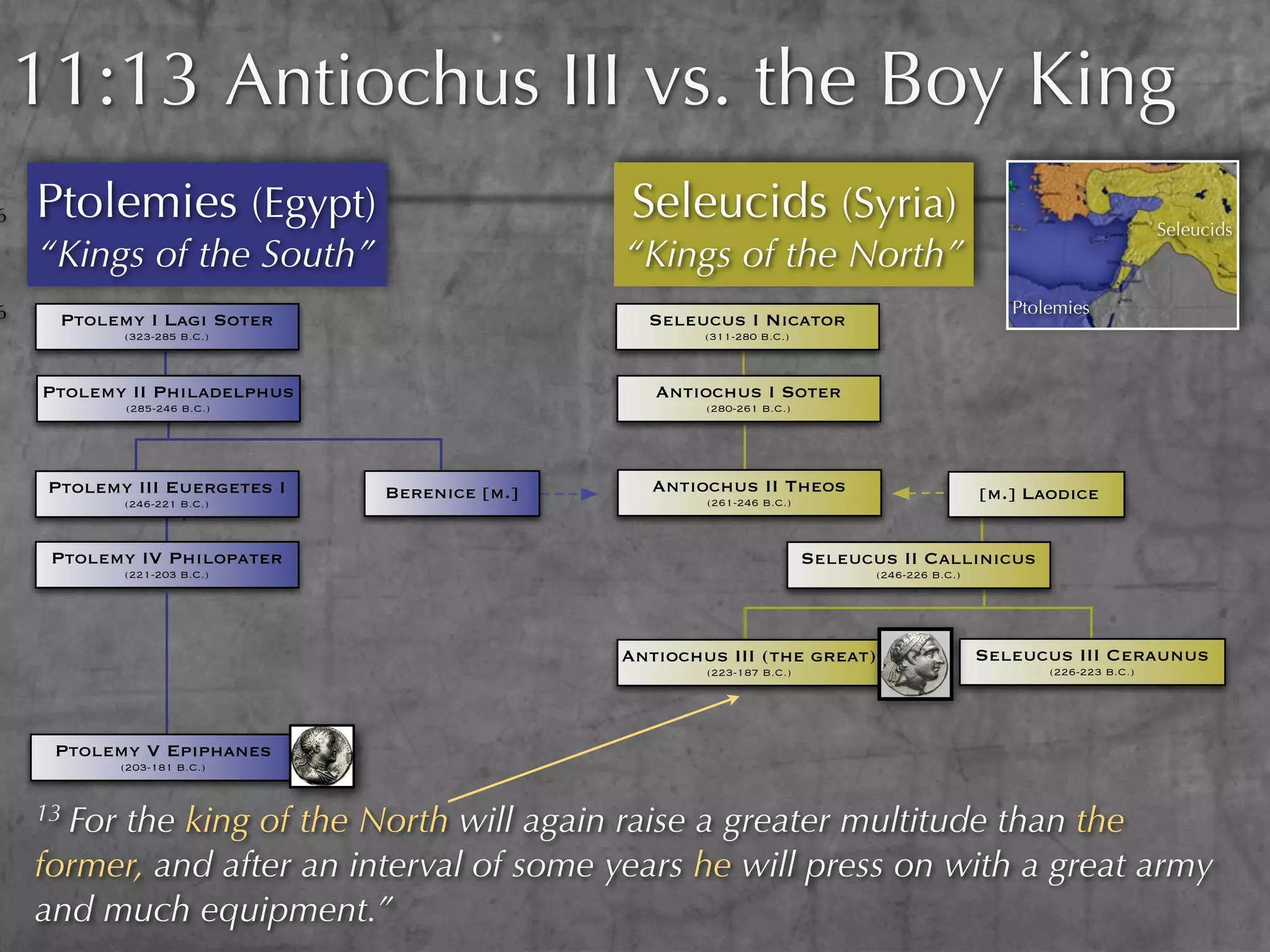11:13 Antiochus III vs. the Boy King
6   Ptolemies (Egypt)                          Seleucids (Syria)                                                        Seleucids
    “Kings of the South”                       “Kings of the North”
6                                                                                                  Ptolemies
      Ptolemy I Lagi Soter                       Seleucus I Nicator
             (323-285 B.C.)                            (311-280 B.C.)



    Ptolemy II Philadelphus                       Antiochus I Soter
             (285-246 B.C.)                            (280-261 B.C.)




     Ptolemy III Euergetes I   Berenice [m.]      Antiochus II Theos                            [m.] Laodice
             (246-221 B.C.)                            (261-246 B.C.)



     Ptolemy IV Philopater                                              Seleucus II Callinicus
             (221-203 B.C.)                                                    (246-226 B.C.)




                                               Antiochus III (the great)                        Seleucus III Ceraunus
                                                       (223-187 B.C.)                                  (226-223 B.C.)




     Ptolemy V Epiphanes
             (203-181 B.C.)



    13 For
         the king of the North will again raise a greater multitude than the
    former, and after an interval of some years he will press on with a great army
    and much equipment.”
 