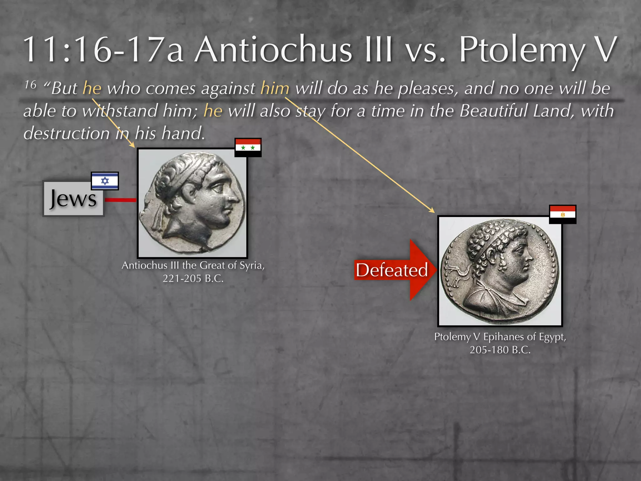 11:16-17a Antiochus III vs. Ptolemy V
16“But he who comes against him will do as he pleases, and no one will be
able to withstand him; he will also stay for a time in the Beautiful Land, with
destruction in his hand.


     Jews

             Antiochus III the Great of Syria,
                     221-205 B.C.
                                                 Defeated


                                                            Ptolemy V Epihanes of Egypt,
                                                                   205-180 B.C.
 