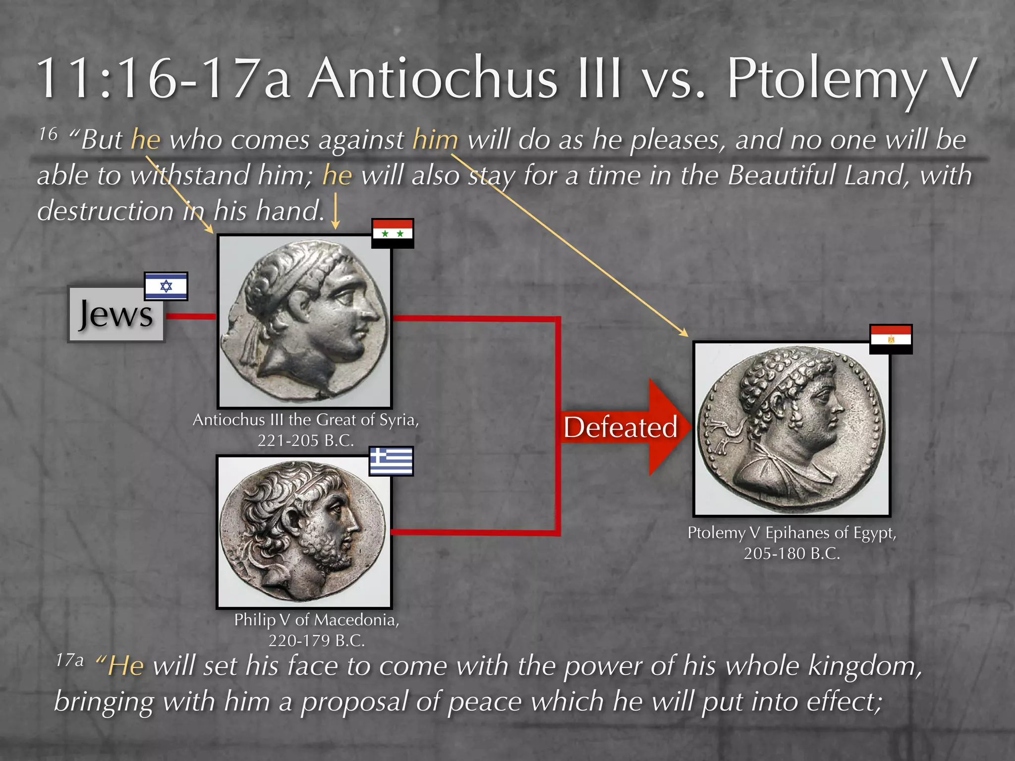 11:16-17a Antiochus III vs. Ptolemy V
16“But he who comes against him will do as he pleases, and no one will be
able to withstand him; he will also stay for a time in the Beautiful Land, with
destruction in his hand.


     Jews

             Antiochus III the Great of Syria,
                     221-205 B.C.
                                                 Defeated


                                                            Ptolemy V Epihanes of Egypt,
                                                                   205-180 B.C.


                   Philip V of Macedonia,
                        220-179 B.C.
 17a“He will set his face to come with the power of his whole kingdom,
 bringing with him a proposal of peace which he will put into effect;
 