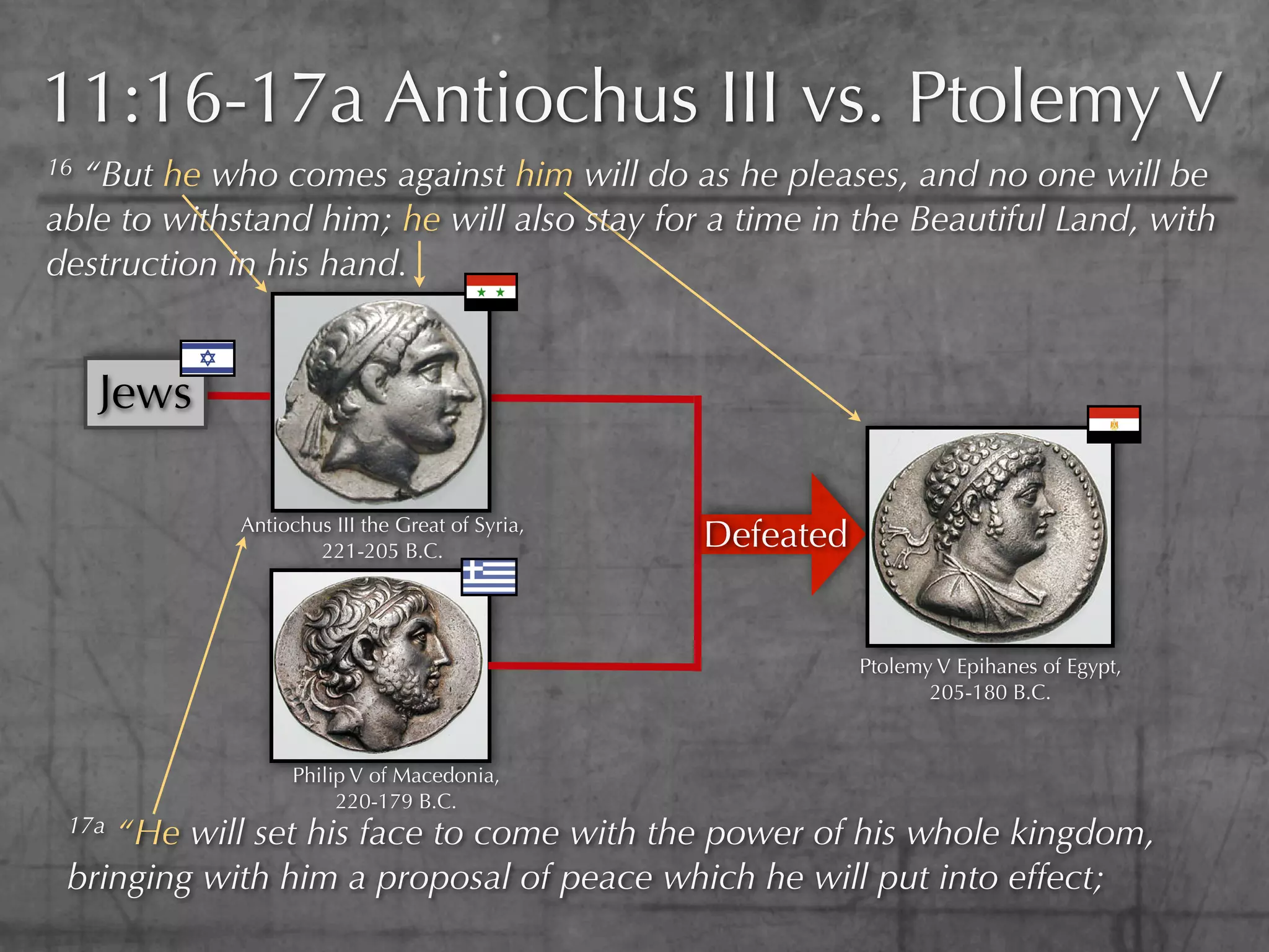 11:16-17a Antiochus III vs. Ptolemy V
16“But he who comes against him will do as he pleases, and no one will be
able to withstand him; he will also stay for a time in the Beautiful Land, with
destruction in his hand.


     Jews

             Antiochus III the Great of Syria,
                     221-205 B.C.
                                                 Defeated


                                                            Ptolemy V Epihanes of Egypt,
                                                                   205-180 B.C.


                   Philip V of Macedonia,
                        220-179 B.C.
 17a“He will set his face to come with the power of his whole kingdom,
 bringing with him a proposal of peace which he will put into effect;
 
