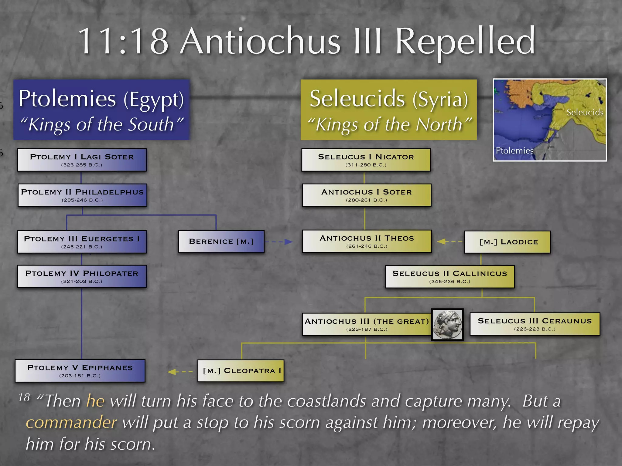 11:18 Antiochus III Repelled
6   Ptolemies (Egypt)                              Seleucids (Syria)                                                        Seleucids
    “Kings of the South”                           “Kings of the North”
6                                                                                                      Ptolemies
     Ptolemy I Lagi Soter                            Seleucus I Nicator
           (323-285 B.C.)                                  (311-280 B.C.)



    Ptolemy II Philadelphus                           Antiochus I Soter
           (285-246 B.C.)                                  (280-261 B.C.)




    Ptolemy III Euergetes I   Berenice [m.]           Antiochus II Theos                            [m.] Laodice
           (246-221 B.C.)                                  (261-246 B.C.)



     Ptolemy IV Philopater                                                  Seleucus II Callinicus
           (221-203 B.C.)                                                          (246-226 B.C.)




                                                   Antiochus III (the great)                        Seleucus III Ceraunus
                                                           (223-187 B.C.)                                  (226-223 B.C.)




     Ptolemy V Epiphanes        [m.] Cleopatra I
           (203-181 B.C.)



    18“Then he will turn his face to the coastlands and capture many. But a
     commander will put a stop to his scorn against him; moreover, he will repay
     him for his scorn.
 