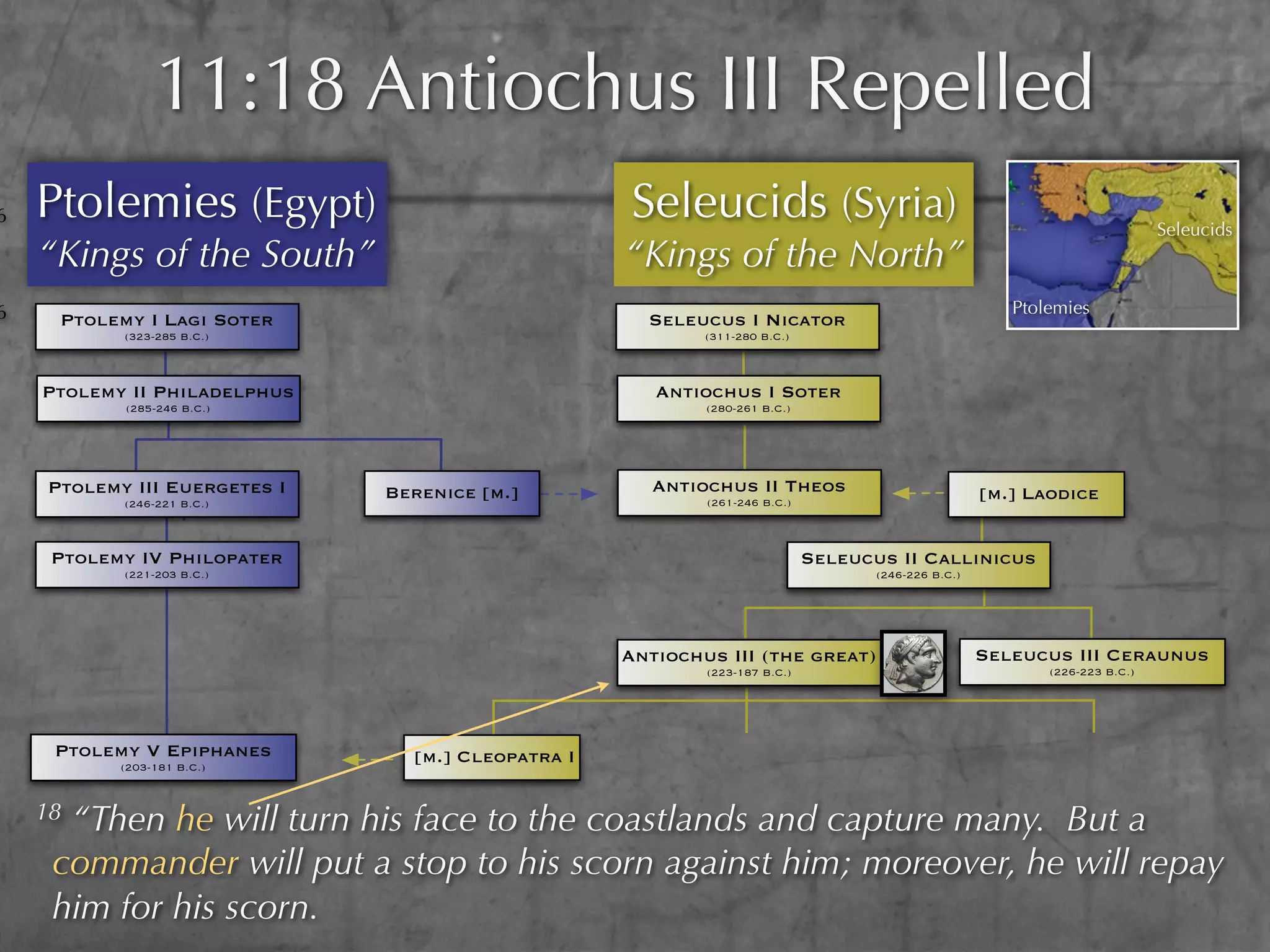 11:18 Antiochus III Repelled
6   Ptolemies (Egypt)                              Seleucids (Syria)                                                        Seleucids
    “Kings of the South”                           “Kings of the North”
6                                                                                                      Ptolemies
     Ptolemy I Lagi Soter                            Seleucus I Nicator
           (323-285 B.C.)                                  (311-280 B.C.)



    Ptolemy II Philadelphus                           Antiochus I Soter
           (285-246 B.C.)                                  (280-261 B.C.)




    Ptolemy III Euergetes I   Berenice [m.]           Antiochus II Theos                            [m.] Laodice
           (246-221 B.C.)                                  (261-246 B.C.)



     Ptolemy IV Philopater                                                  Seleucus II Callinicus
           (221-203 B.C.)                                                          (246-226 B.C.)




                                                   Antiochus III (the great)                        Seleucus III Ceraunus
                                                           (223-187 B.C.)                                  (226-223 B.C.)




     Ptolemy V Epiphanes        [m.] Cleopatra I
           (203-181 B.C.)



    18“Then he will turn his face to the coastlands and capture many. But a
     commander will put a stop to his scorn against him; moreover, he will repay
     him for his scorn.
 