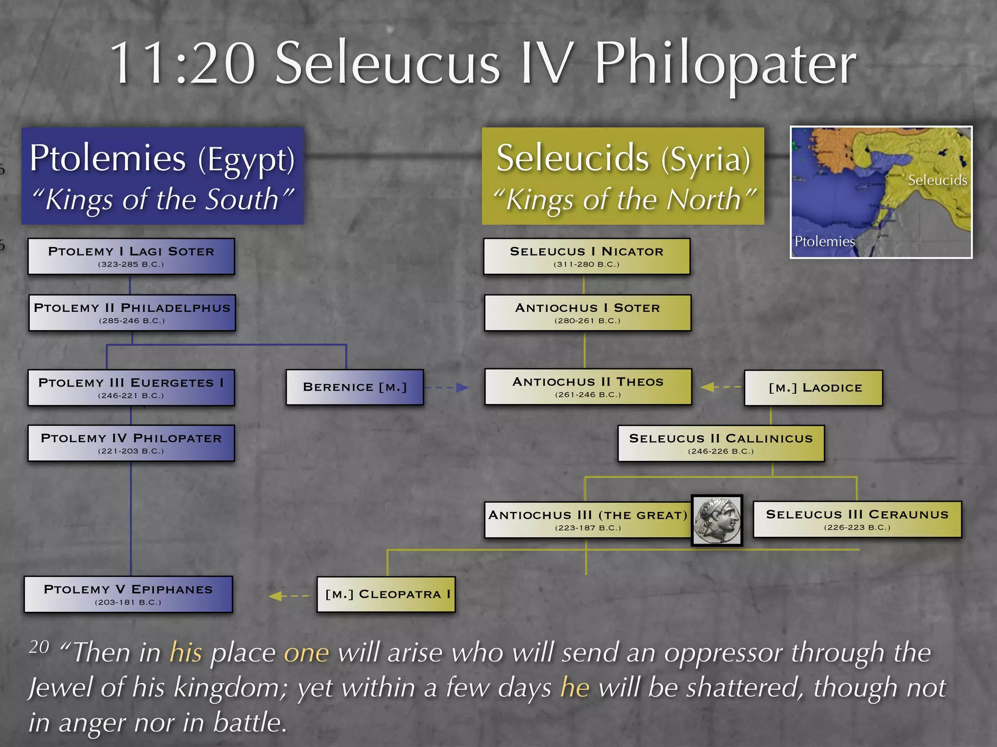 11:20 Seleucus IV Philopater
6   Ptolemies (Egypt)                              Seleucids (Syria)                                                        Seleucids
    “Kings of the South”                           “Kings of the North”
6                                                                                                      Ptolemies
     Ptolemy I Lagi Soter                            Seleucus I Nicator
           (323-285 B.C.)                                  (311-280 B.C.)



    Ptolemy II Philadelphus                           Antiochus I Soter
           (285-246 B.C.)                                  (280-261 B.C.)




    Ptolemy III Euergetes I   Berenice [m.]           Antiochus II Theos                            [m.] Laodice
           (246-221 B.C.)                                  (261-246 B.C.)



     Ptolemy IV Philopater                                                  Seleucus II Callinicus
           (221-203 B.C.)                                                          (246-226 B.C.)




                                                   Antiochus III (the great)                        Seleucus III Ceraunus
                                                           (223-187 B.C.)                                  (226-223 B.C.)




     Ptolemy V Epiphanes        [m.] Cleopatra I
           (203-181 B.C.)




    20 “Then in his place one will arise who will send an oppressor through the
    Jewel of his kingdom; yet within a few days he will be shattered, though not
    in anger nor in battle.
 