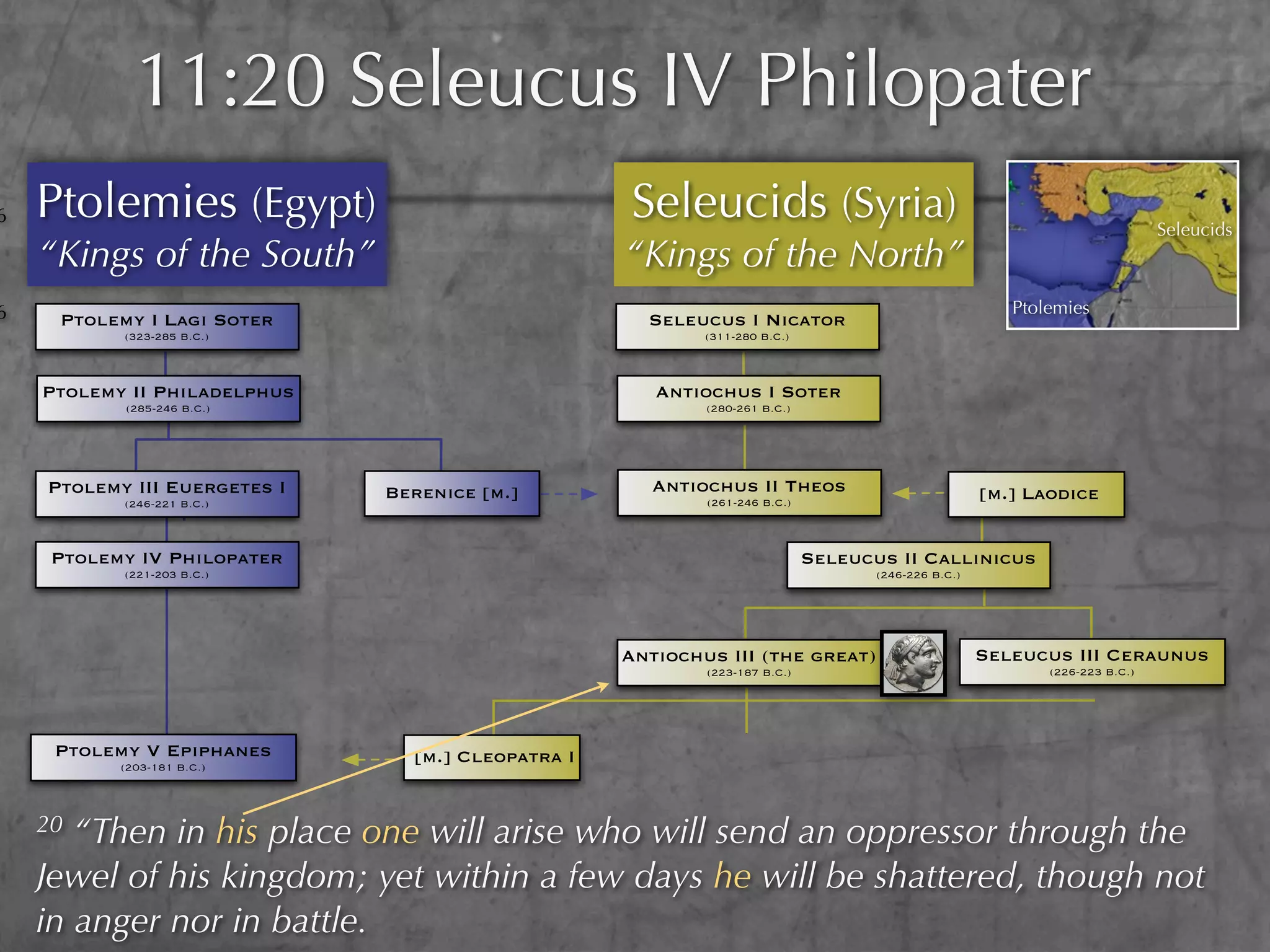 11:20 Seleucus IV Philopater
6   Ptolemies (Egypt)                              Seleucids (Syria)                                                        Seleucids
    “Kings of the South”                           “Kings of the North”
6                                                                                                      Ptolemies
     Ptolemy I Lagi Soter                            Seleucus I Nicator
           (323-285 B.C.)                                  (311-280 B.C.)



    Ptolemy II Philadelphus                           Antiochus I Soter
           (285-246 B.C.)                                  (280-261 B.C.)




    Ptolemy III Euergetes I   Berenice [m.]           Antiochus II Theos                            [m.] Laodice
           (246-221 B.C.)                                  (261-246 B.C.)



     Ptolemy IV Philopater                                                  Seleucus II Callinicus
           (221-203 B.C.)                                                          (246-226 B.C.)




                                                   Antiochus III (the great)                        Seleucus III Ceraunus
                                                           (223-187 B.C.)                                  (226-223 B.C.)




     Ptolemy V Epiphanes        [m.] Cleopatra I
           (203-181 B.C.)




    20 “Then in his place one will arise who will send an oppressor through the
    Jewel of his kingdom; yet within a few days he will be shattered, though not
    in anger nor in battle.
 