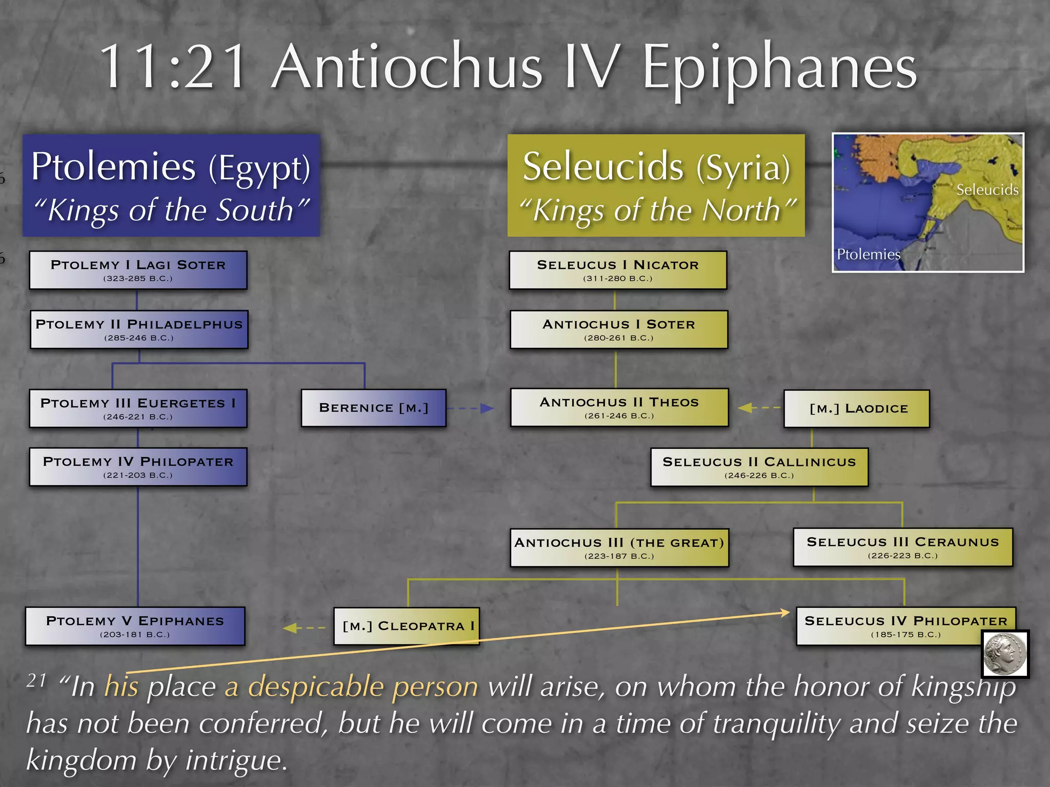 11:21 Antiochus IV Epiphanes
6   Ptolemies (Egypt)                                Seleucids (Syria)                                                        Seleucids
    “Kings of the South”                             “Kings of the North”
6                                                                                                        Ptolemies
         Ptolemy I Lagi Soter                          Seleucus I Nicator
               (323-285 B.C.)                                (311-280 B.C.)



    Ptolemy II Philadelphus                             Antiochus I Soter
               (285-246 B.C.)                                (280-261 B.C.)




     Ptolemy III Euergetes I    Berenice [m.]           Antiochus II Theos                            [m.] Laodice
               (246-221 B.C.)                                (261-246 B.C.)



     Ptolemy IV Philopater                                                    Seleucus II Callinicus
               (221-203 B.C.)                                                        (246-226 B.C.)




                                                     Antiochus III (the great)                        Seleucus III Ceraunus
                                                             (223-187 B.C.)                                  (226-223 B.C.)




     Ptolemy V Epiphanes          [m.] Cleopatra I                                                    Seleucus IV Philopater
              (203-181 B.C.)                                                                                 (185-175 B.C.)




    21 “In his place a despicable person will arise, on whom the honor of kingship
    has not been conferred, but he will come in a time of tranquility and seize the
    kingdom by intrigue.
 