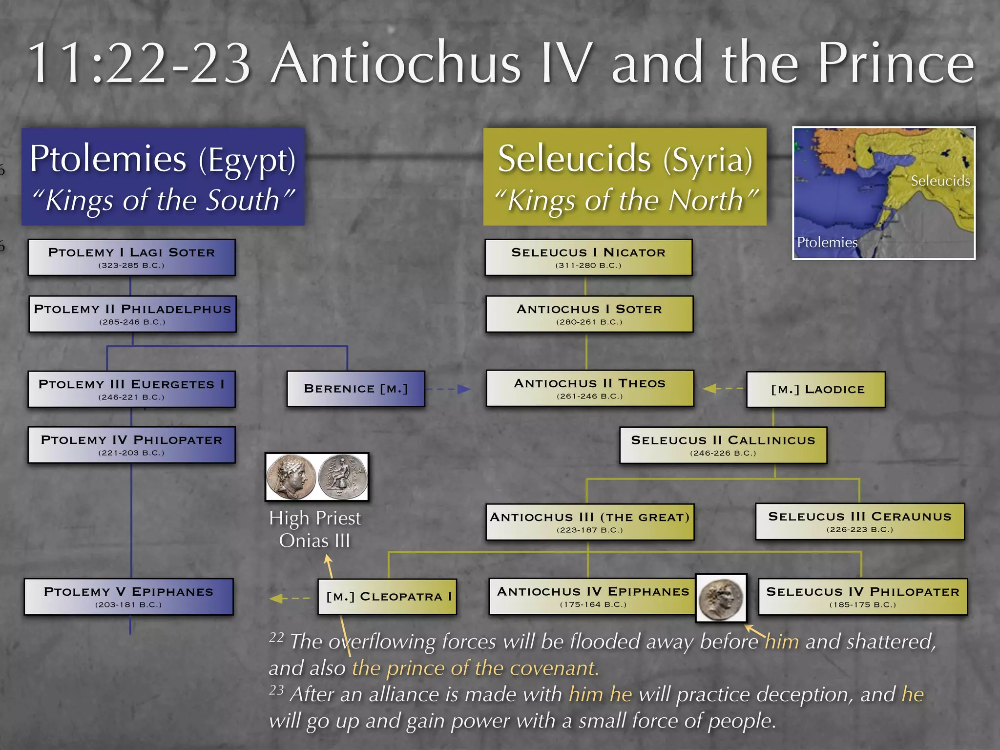 11:22-23 Antiochus IV and the Prince
6   Ptolemies (Egypt)                                   Seleucids (Syria)                                                        Seleucids
    “Kings of the South”                                “Kings of the North”
6                                                                                                           Ptolemies
     Ptolemy I Lagi Soter                                 Seleucus I Nicator
           (323-285 B.C.)                                       (311-280 B.C.)



    Ptolemy II Philadelphus                                Antiochus I Soter
           (285-246 B.C.)                                       (280-261 B.C.)




    Ptolemy III Euergetes I        Berenice [m.]           Antiochus II Theos                            [m.] Laodice
           (246-221 B.C.)                                       (261-246 B.C.)



    Ptolemy IV Philopater                                                        Seleucus II Callinicus
           (221-203 B.C.)                                                               (246-226 B.C.)




                              High Priest               Antiochus III (the great)
                                                                (223-187 B.C.)
                                                                                                         Seleucus III Ceraunus
                                                                                                                (226-223 B.C.)
                               Onias III

     Ptolemy V Epiphanes             [m.] Cleopatra I   Antiochus IV Epiphanes                           Seleucus IV Philopater
           (203-181 B.C.)                                       (175-164 B.C.)                                  (185-175 B.C.)


                              22 The overﬂowing forces will be ﬂooded away before him and shattered,
                              and also the prince of the covenant.
                              23 After an alliance is made with him he will practice deception, and he

                              will go up and gain power with a small force of people.
 