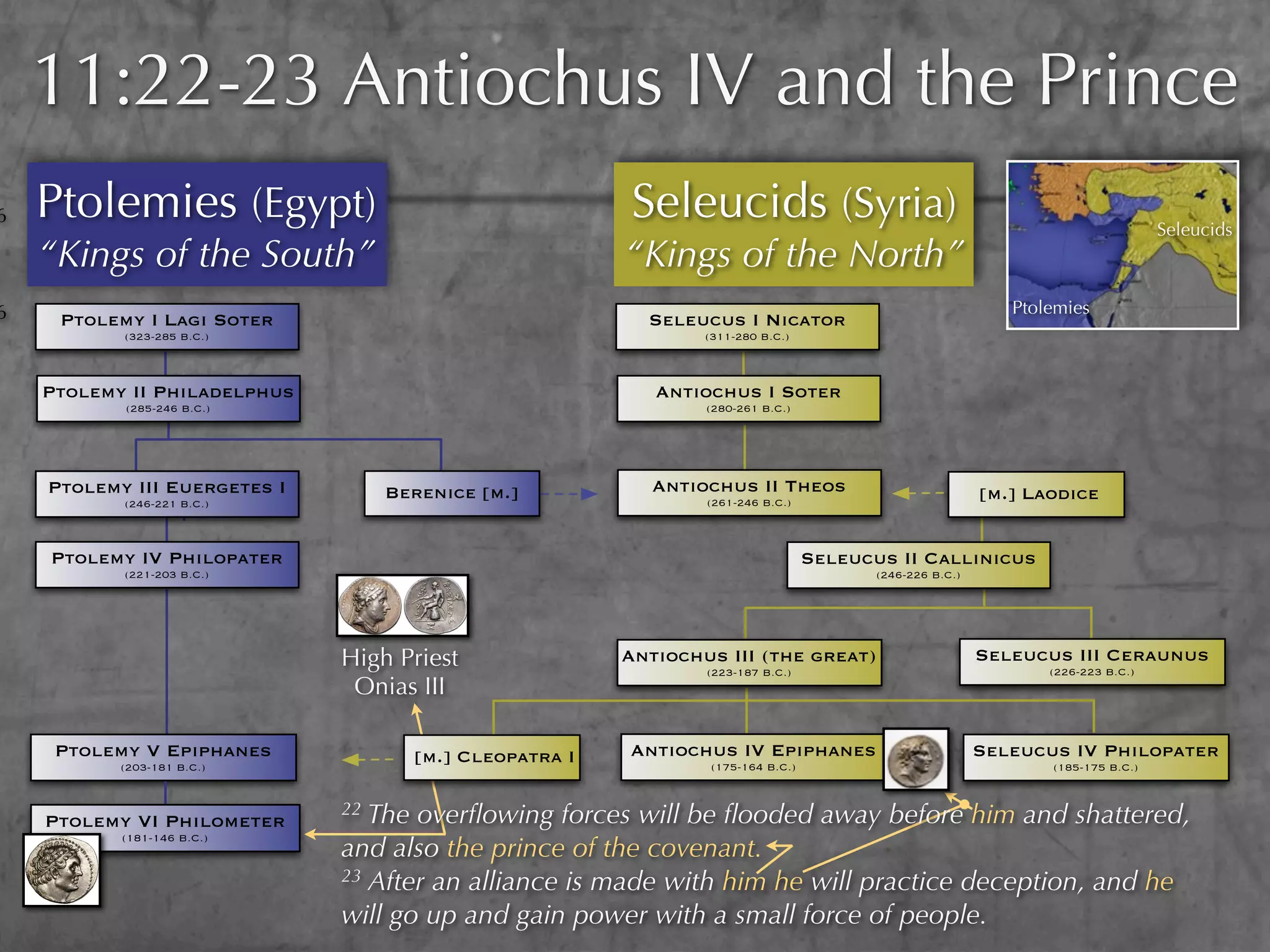 11:22-23 Antiochus IV and the Prince
6   Ptolemies (Egypt)                                   Seleucids (Syria)                                                        Seleucids
    “Kings of the South”                                “Kings of the North”
6                                                                                                           Ptolemies
     Ptolemy I Lagi Soter                                 Seleucus I Nicator
           (323-285 B.C.)                                       (311-280 B.C.)



    Ptolemy II Philadelphus                                Antiochus I Soter
           (285-246 B.C.)                                       (280-261 B.C.)




    Ptolemy III Euergetes I        Berenice [m.]           Antiochus II Theos                            [m.] Laodice
           (246-221 B.C.)                                       (261-246 B.C.)



    Ptolemy IV Philopater                                                        Seleucus II Callinicus
           (221-203 B.C.)                                                               (246-226 B.C.)




                              High Priest               Antiochus III (the great)
                                                                (223-187 B.C.)
                                                                                                         Seleucus III Ceraunus
                                                                                                                (226-223 B.C.)
                               Onias III

     Ptolemy V Epiphanes             [m.] Cleopatra I   Antiochus IV Epiphanes                           Seleucus IV Philopater
           (203-181 B.C.)                                       (175-164 B.C.)                                  (185-175 B.C.)


                              22 The overﬂowing forces will be ﬂooded away before him and shattered,
    Ptolemy VI Philometer
                              and also the prince of the covenant.
           (181-146 B.C.)


                              23 After an alliance is made with him he will practice deception, and he

                              will go up and gain power with a small force of people.
 