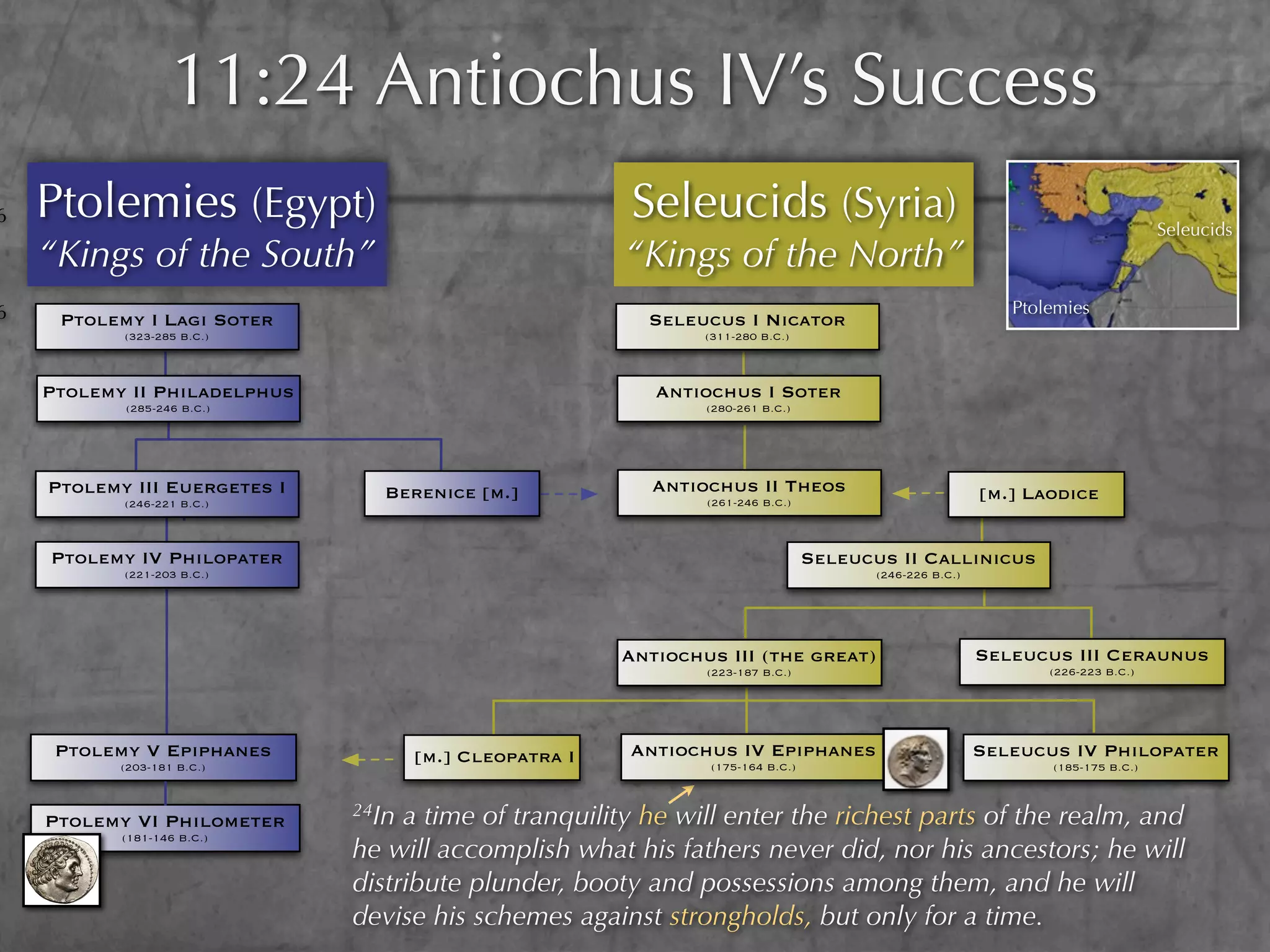 11:24 Antiochus IV’s Success
6   Ptolemies (Egypt)                                   Seleucids (Syria)                                                        Seleucids
    “Kings of the South”                                “Kings of the North”
6                                                                                                           Ptolemies
     Ptolemy I Lagi Soter                                 Seleucus I Nicator
           (323-285 B.C.)                                       (311-280 B.C.)



    Ptolemy II Philadelphus                                Antiochus I Soter
           (285-246 B.C.)                                       (280-261 B.C.)




    Ptolemy III Euergetes I      Berenice [m.]             Antiochus II Theos                            [m.] Laodice
           (246-221 B.C.)                                       (261-246 B.C.)



    Ptolemy IV Philopater                                                        Seleucus II Callinicus
           (221-203 B.C.)                                                               (246-226 B.C.)




                                                        Antiochus III (the great)                        Seleucus III Ceraunus
                                                                (223-187 B.C.)                                  (226-223 B.C.)




     Ptolemy V Epiphanes             [m.] Cleopatra I   Antiochus IV Epiphanes                           Seleucus IV Philopater
           (203-181 B.C.)                                       (175-164 B.C.)                                  (185-175 B.C.)


                              24In a time of tranquility he will enter the richest parts of the realm, and
    Ptolemy VI Philometer
           (181-146 B.C.)
                              he will accomplish what his fathers never did, nor his ancestors; he will
                              distribute plunder, booty and possessions among them, and he will
                              devise his schemes against strongholds, but only for a time.
 
