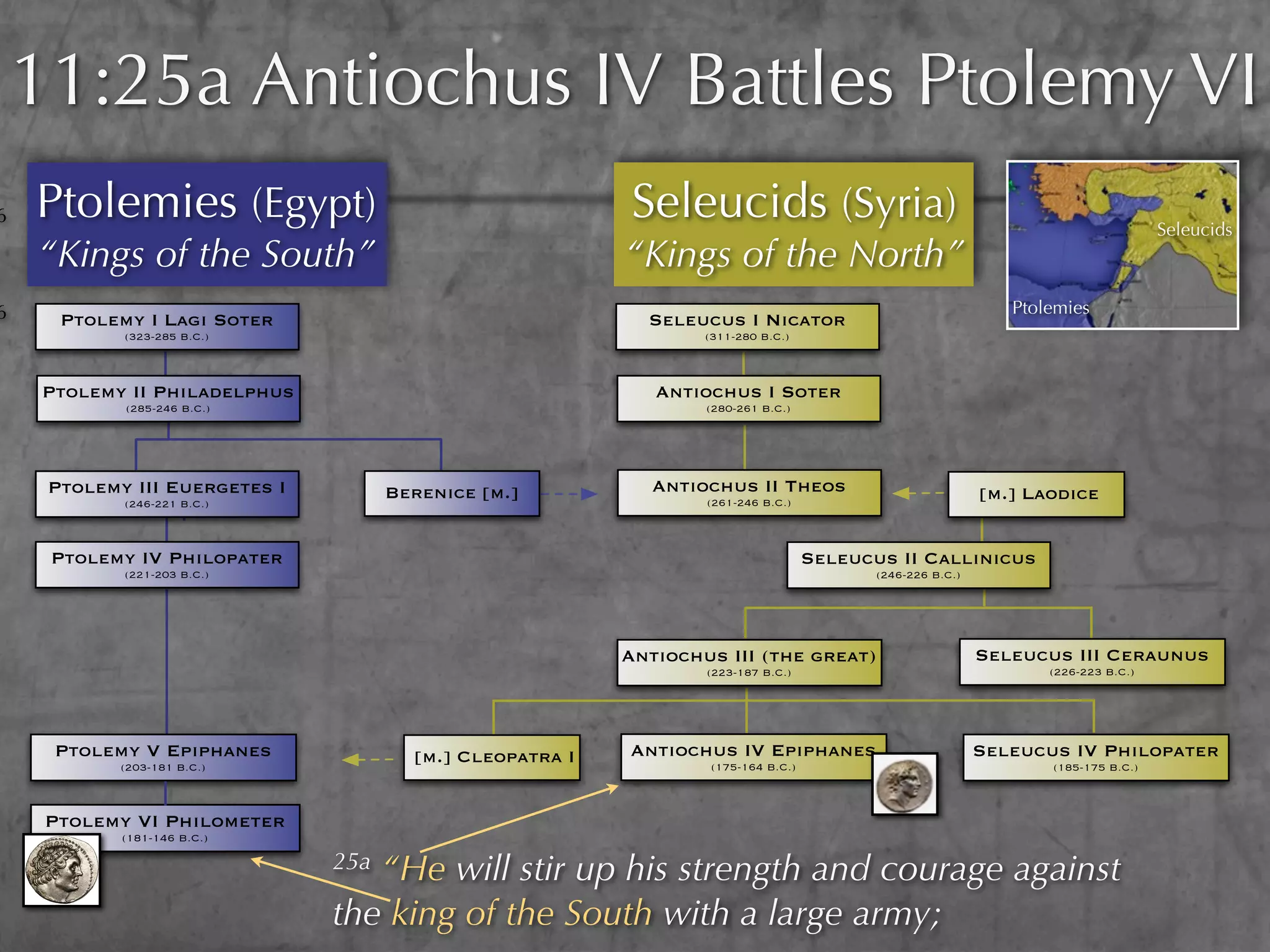 11:25a Antiochus IV Battles Ptolemy VI
6   Ptolemies (Egypt)                                     Seleucids (Syria)                                                        Seleucids
    “Kings of the South”                                  “Kings of the North”
6                                                                                                             Ptolemies
      Ptolemy I Lagi Soter                                  Seleucus I Nicator
            (323-285 B.C.)                                        (311-280 B.C.)



    Ptolemy II Philadelphus                                  Antiochus I Soter
            (285-246 B.C.)                                        (280-261 B.C.)




     Ptolemy III Euergetes I         Berenice [m.]           Antiochus II Theos                            [m.] Laodice
            (246-221 B.C.)                                        (261-246 B.C.)



     Ptolemy IV Philopater                                                         Seleucus II Callinicus
            (221-203 B.C.)                                                                (246-226 B.C.)




                                                          Antiochus III (the great)                        Seleucus III Ceraunus
                                                                  (223-187 B.C.)                                  (226-223 B.C.)




     Ptolemy V Epiphanes               [m.] Cleopatra I   Antiochus IV Epiphanes                           Seleucus IV Philopater
            (203-181 B.C.)                                        (175-164 B.C.)                                  (185-175 B.C.)



     Ptolemy VI Philometer
            (181-146 B.C.)

                               25a“He will stir up his strength and courage against
                               the king of the South with a large army;
 