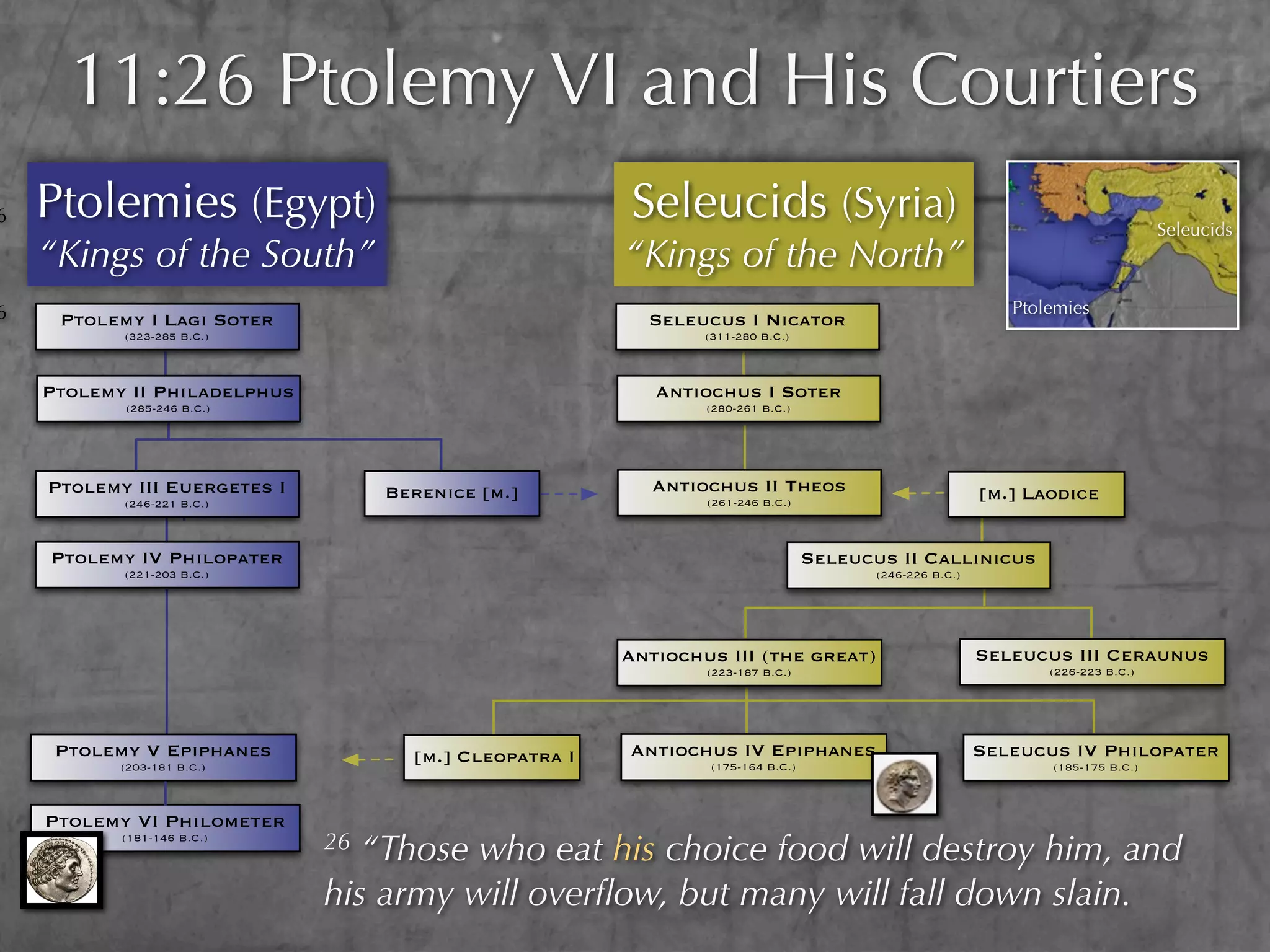 11:26 Ptolemy VI and His Courtiers
6   Ptolemies (Egypt)                                   Seleucids (Syria)                                                        Seleucids
    “Kings of the South”                                “Kings of the North”
6                                                                                                           Ptolemies
     Ptolemy I Lagi Soter                                 Seleucus I Nicator
           (323-285 B.C.)                                       (311-280 B.C.)



    Ptolemy II Philadelphus                                Antiochus I Soter
           (285-246 B.C.)                                       (280-261 B.C.)




    Ptolemy III Euergetes I        Berenice [m.]           Antiochus II Theos                            [m.] Laodice
           (246-221 B.C.)                                       (261-246 B.C.)



    Ptolemy IV Philopater                                                        Seleucus II Callinicus
           (221-203 B.C.)                                                               (246-226 B.C.)




                                                        Antiochus III (the great)                        Seleucus III Ceraunus
                                                                (223-187 B.C.)                                  (226-223 B.C.)




     Ptolemy V Epiphanes             [m.] Cleopatra I   Antiochus IV Epiphanes                           Seleucus IV Philopater
           (203-181 B.C.)                                       (175-164 B.C.)                                  (185-175 B.C.)



    Ptolemy VI Philometer
           (181-146 B.C.)
                              26 “Those who eat his choice food will destroy him, and
                              his army will overﬂow, but many will fall down slain.
 